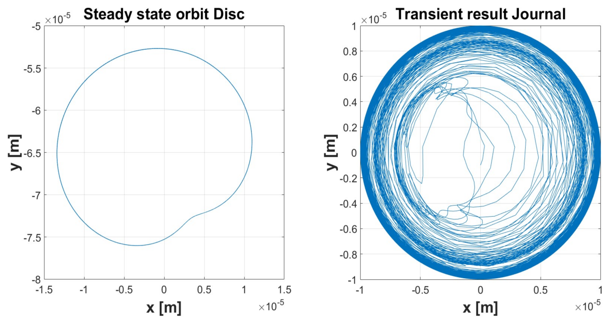 Lubricants 06 00040 g023b