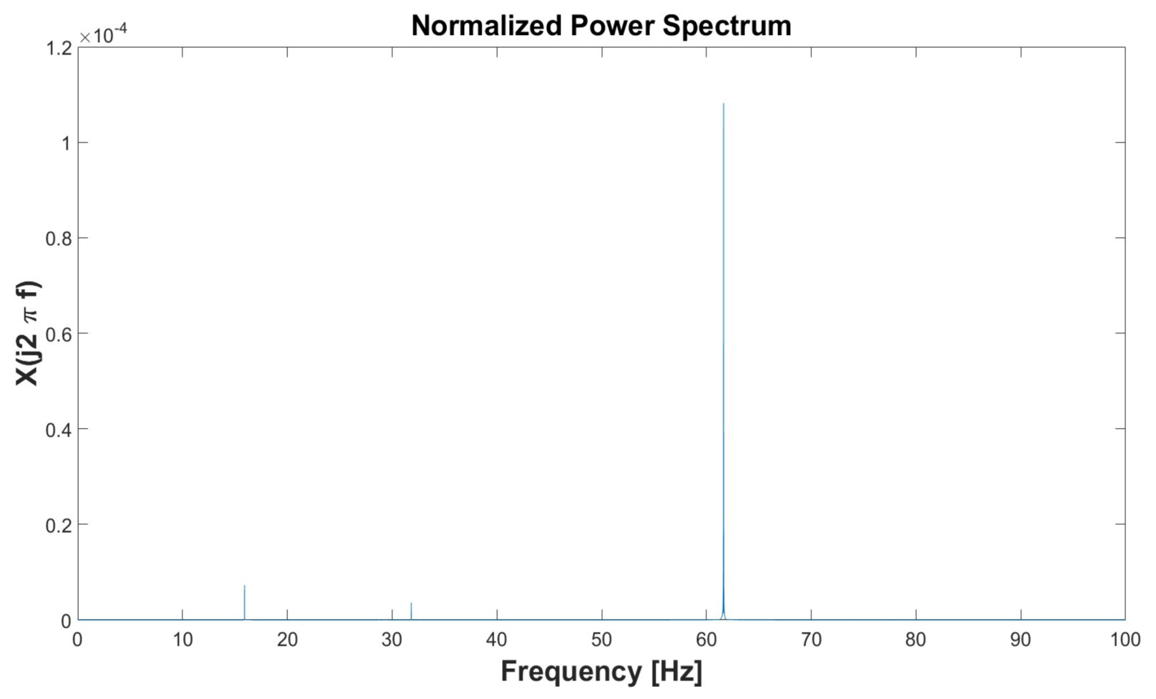 Lubricants 06 00040 g024