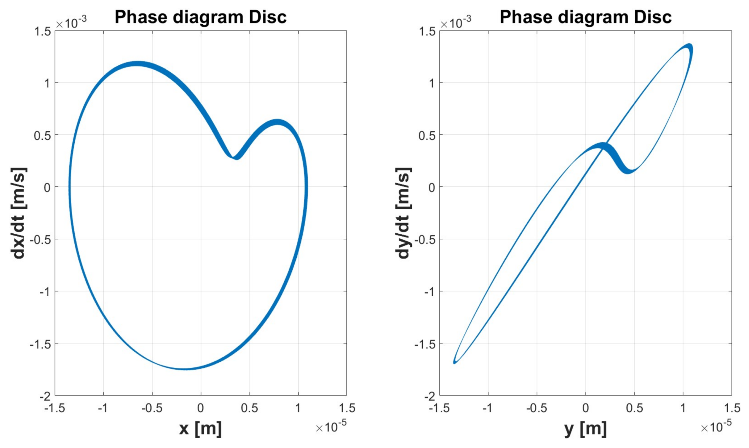 Lubricants 06 00040 g025a