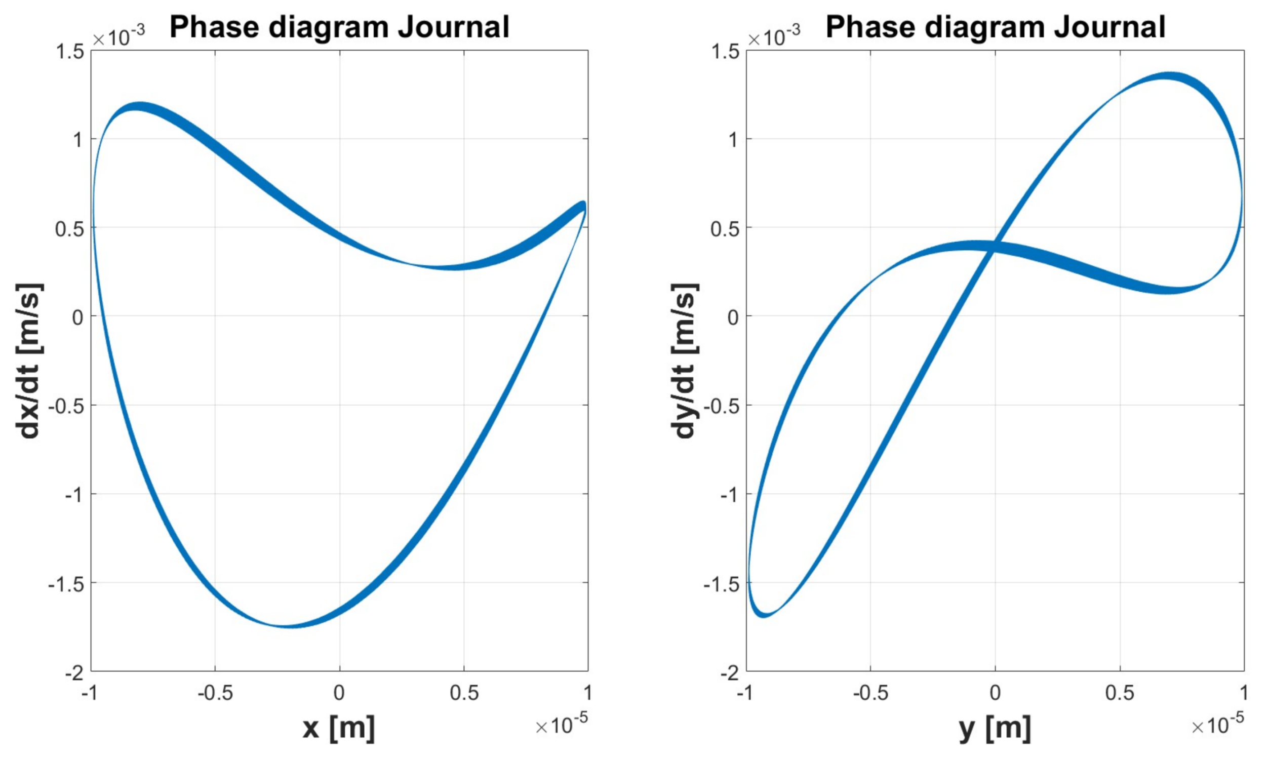 Lubricants 06 00040 g025b
