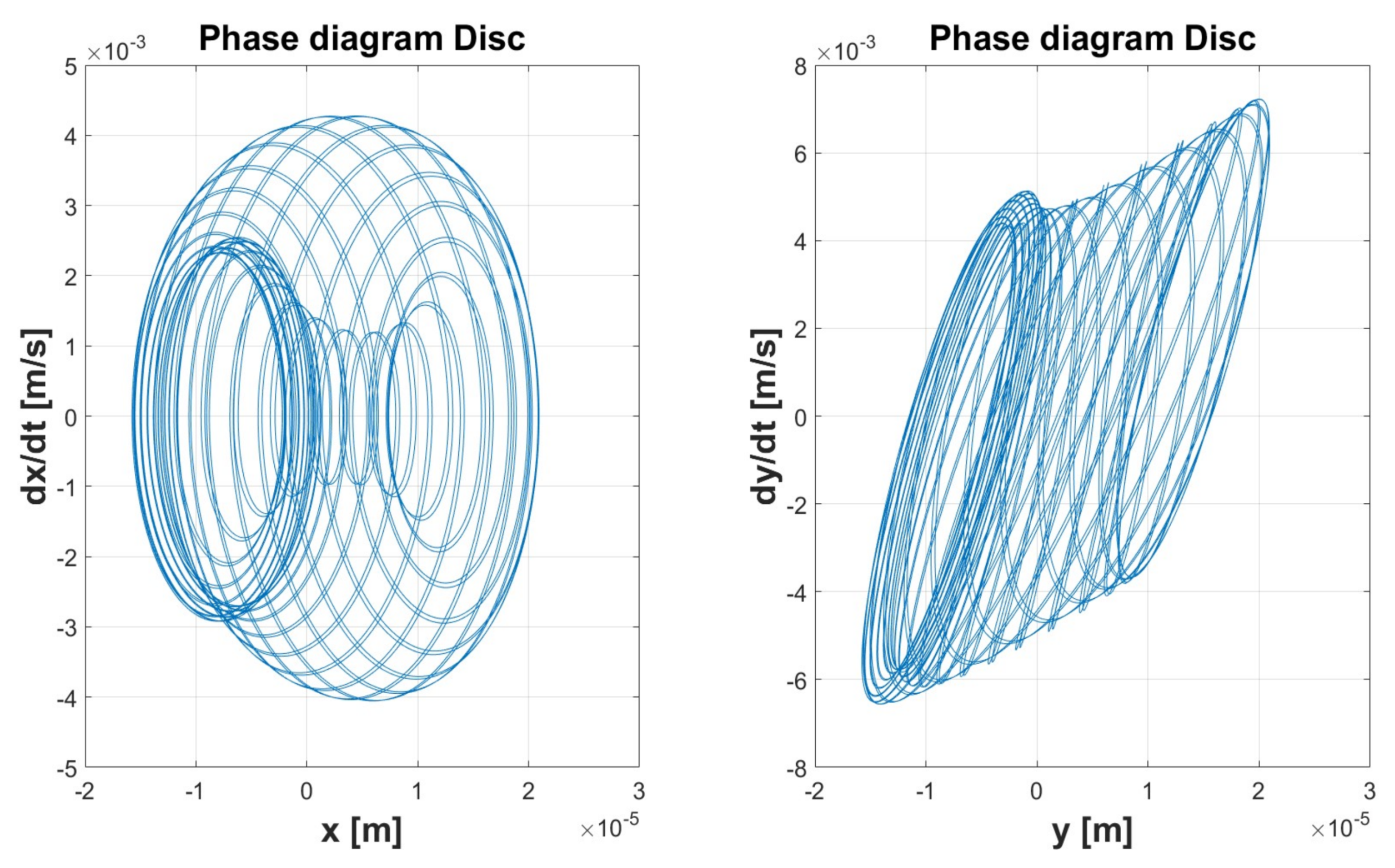 Lubricants 06 00040 g028a