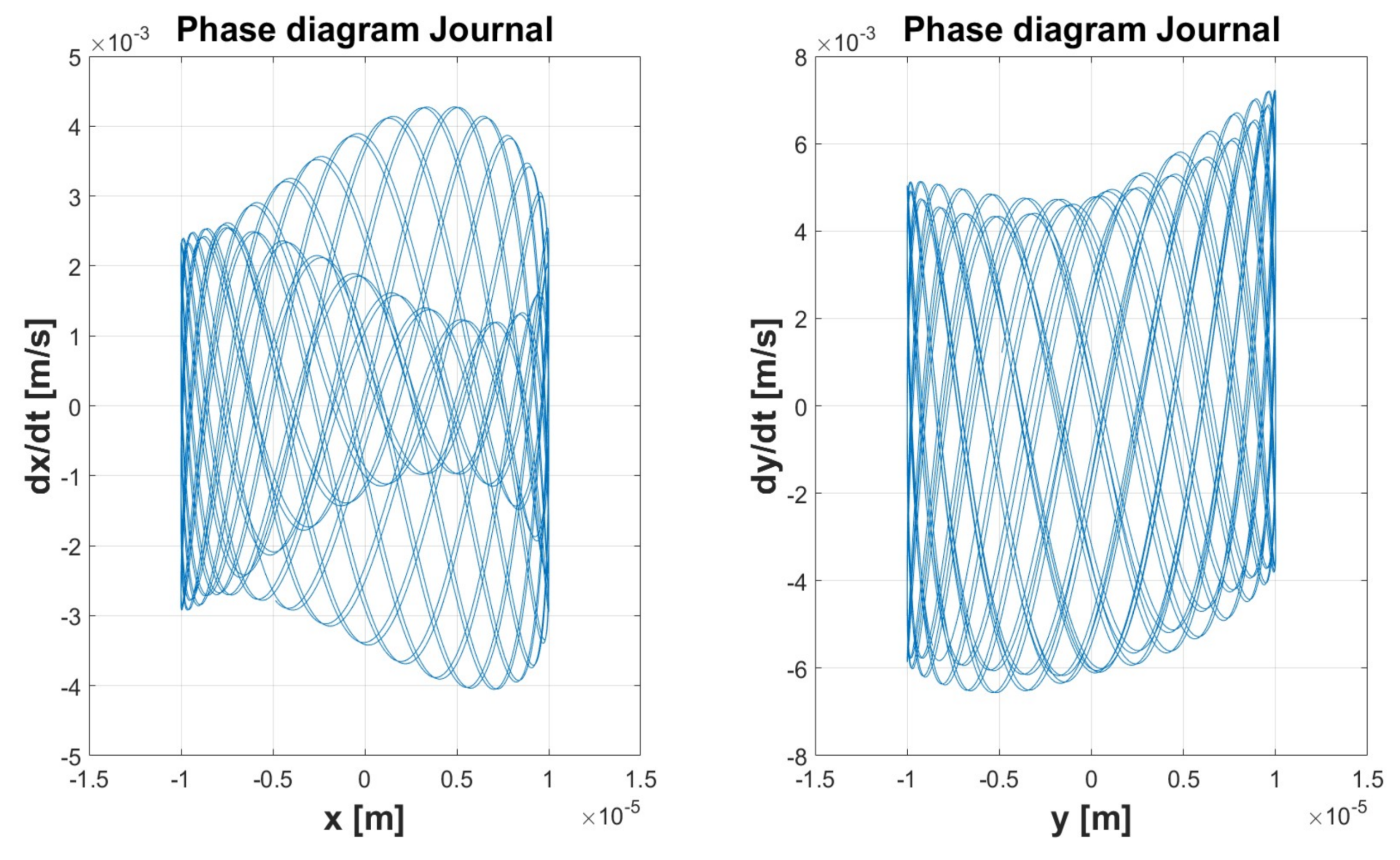 Lubricants 06 00040 g028b