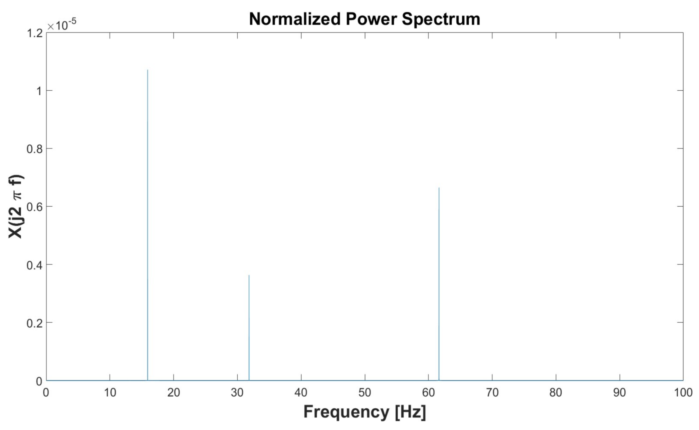 Lubricants 06 00040 g029