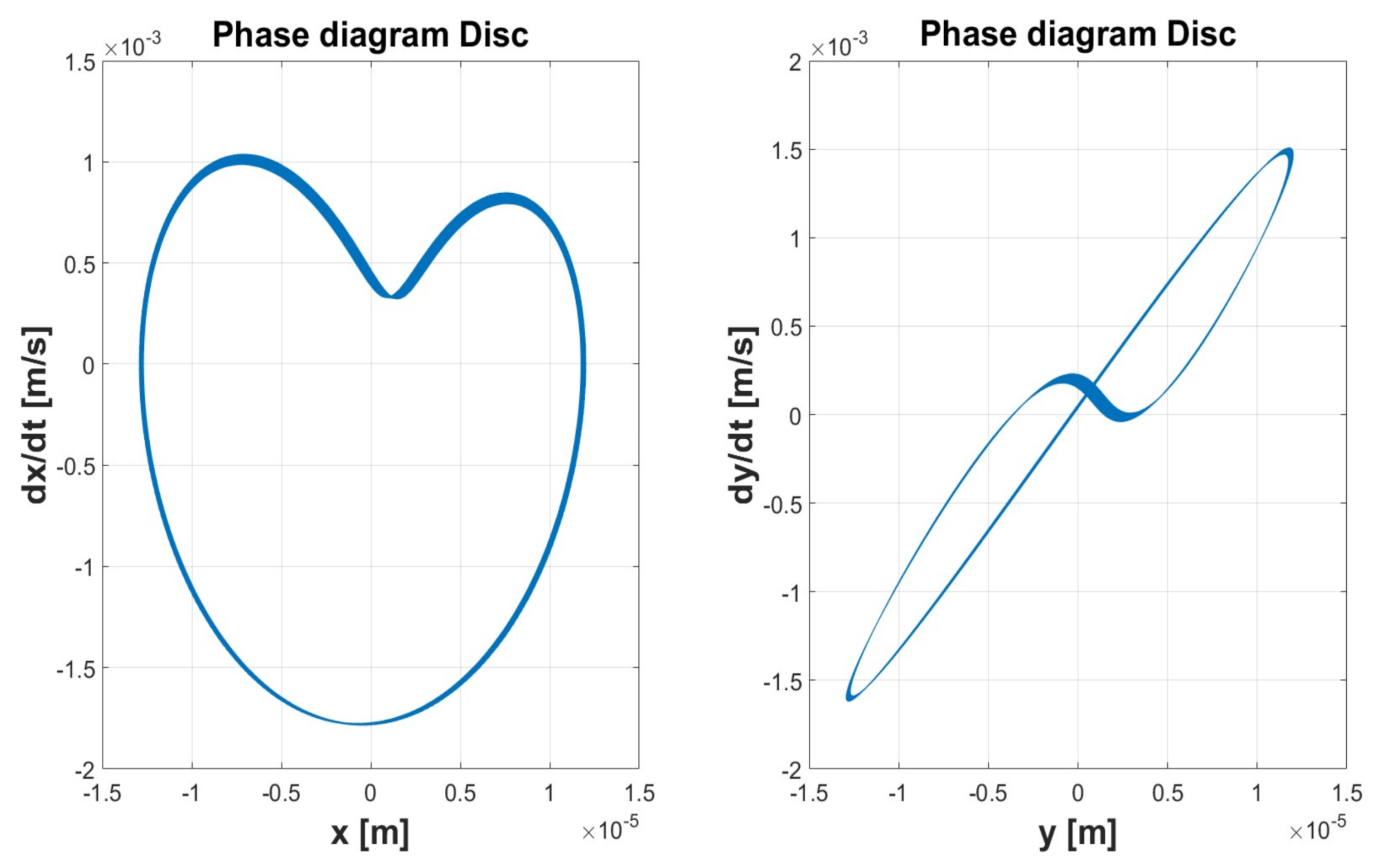 Lubricants 06 00040 g031a