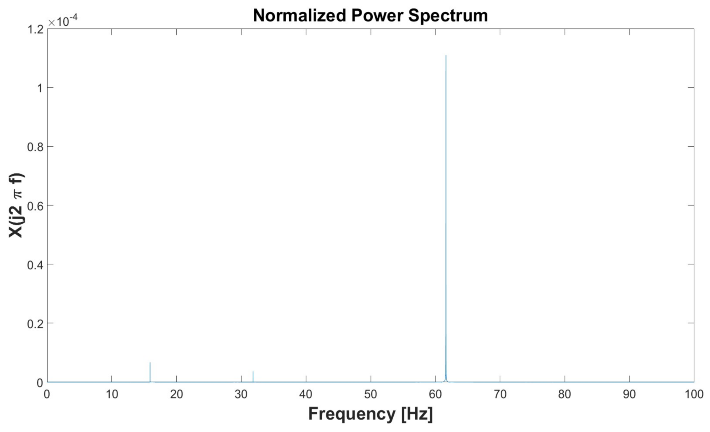 Lubricants 06 00040 g032