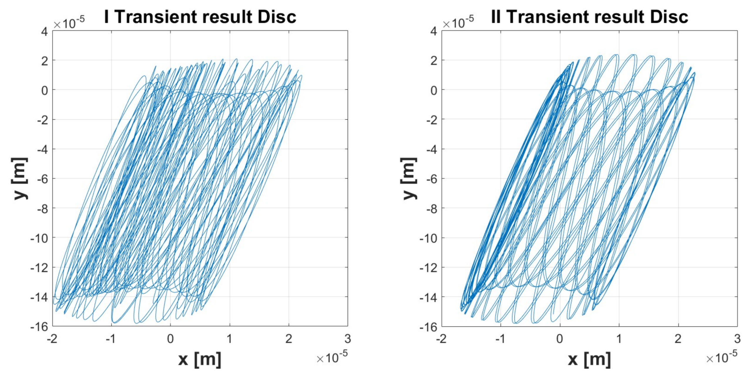 Lubricants 06 00040 g033a