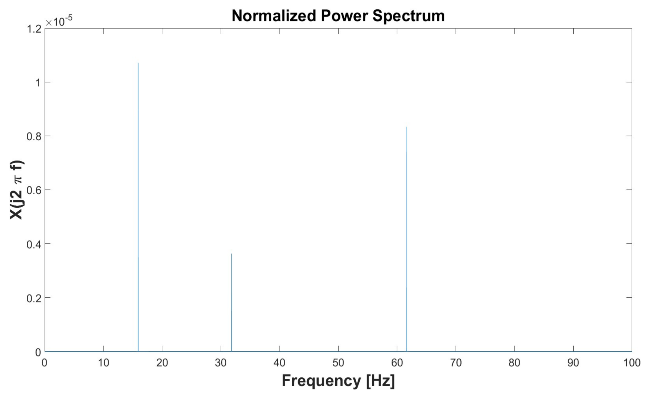 Lubricants 06 00040 g035