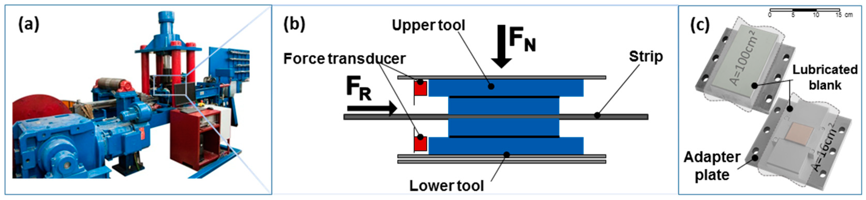 Lubricants 06 00041 g002
