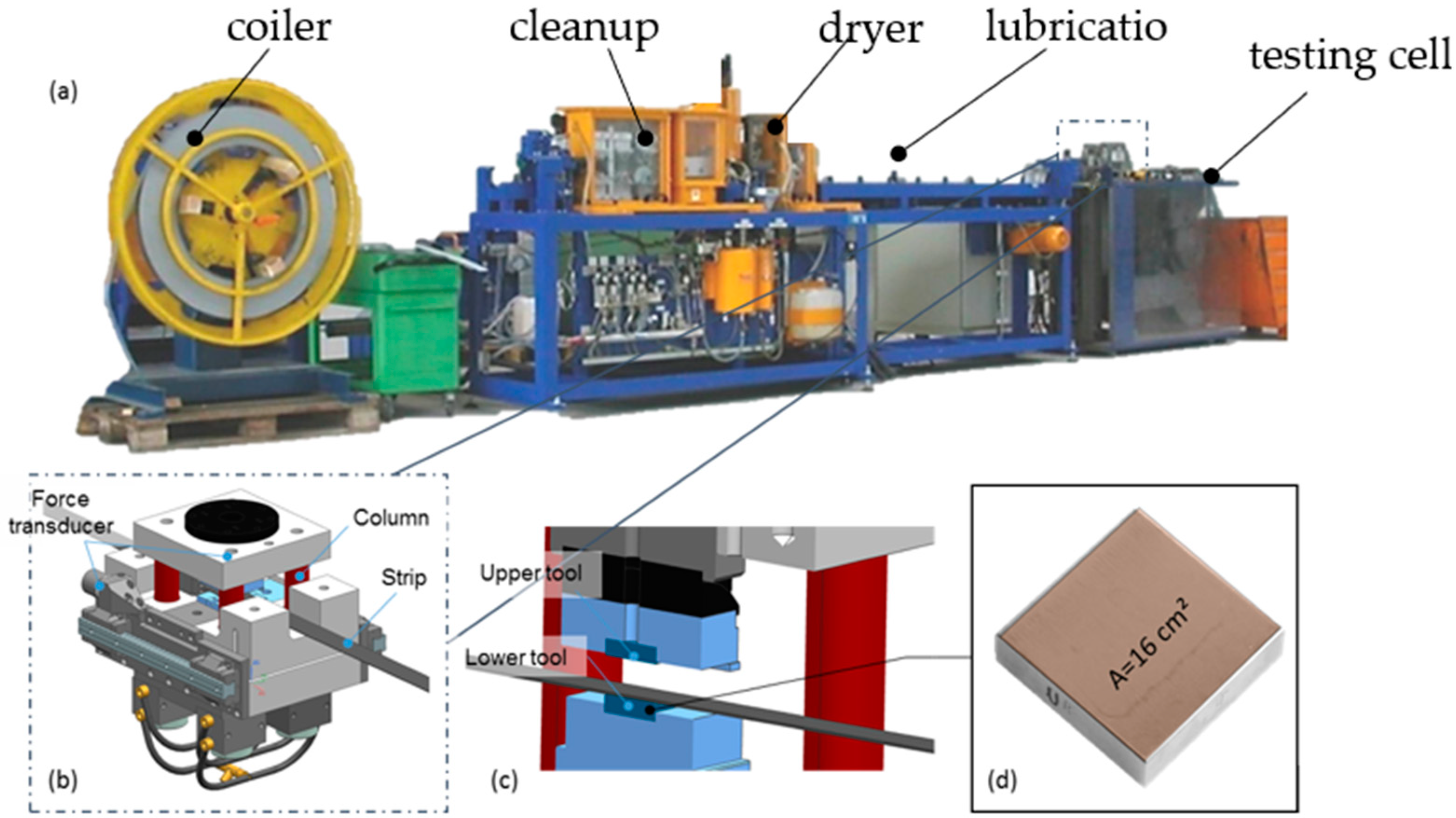 Lubricants 06 00041 g003