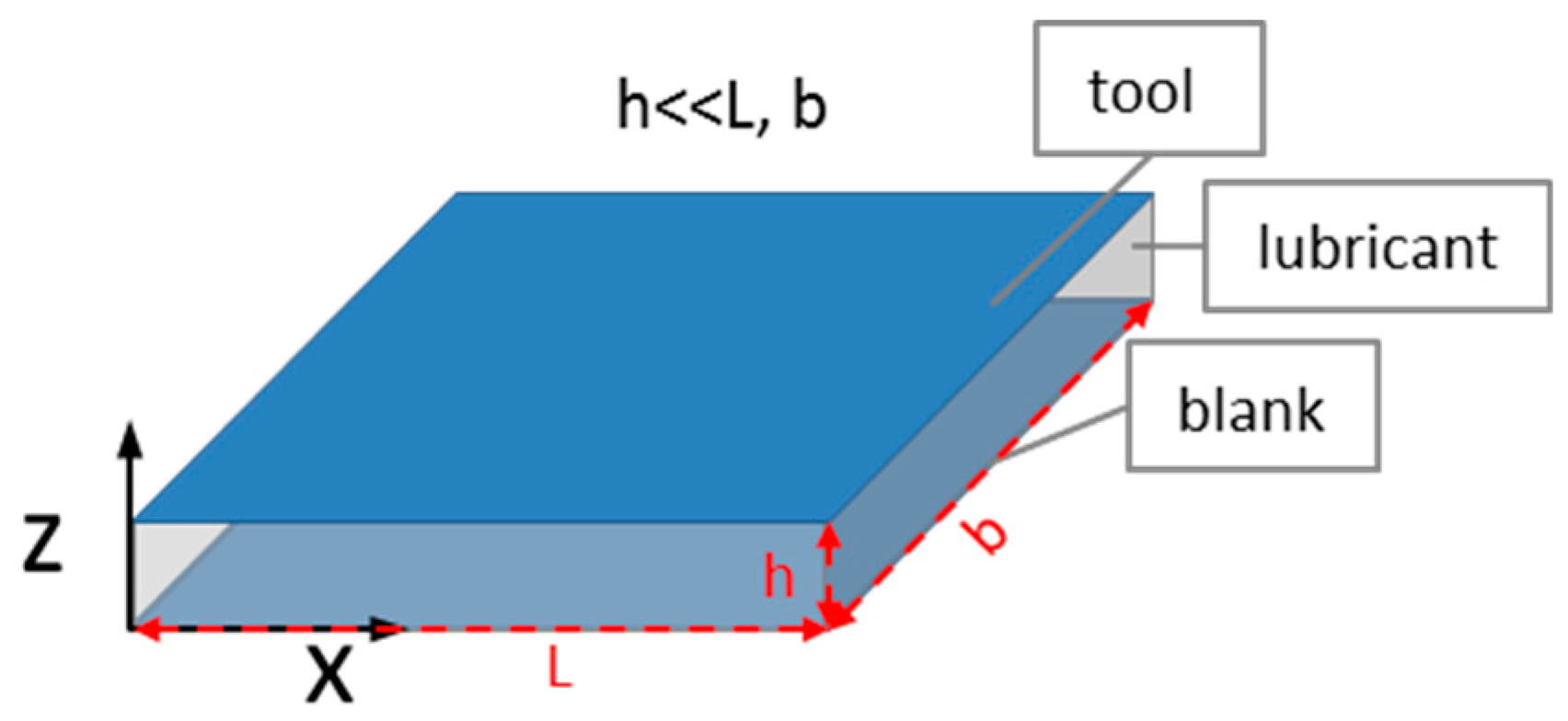 Lubricants 06 00041 g009