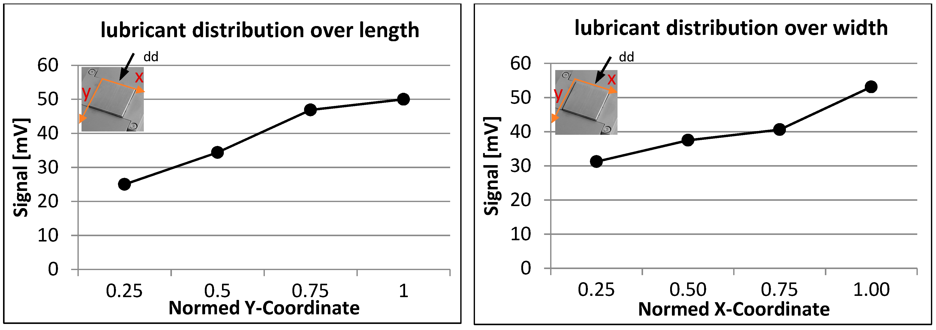 Lubricants 06 00041 g015