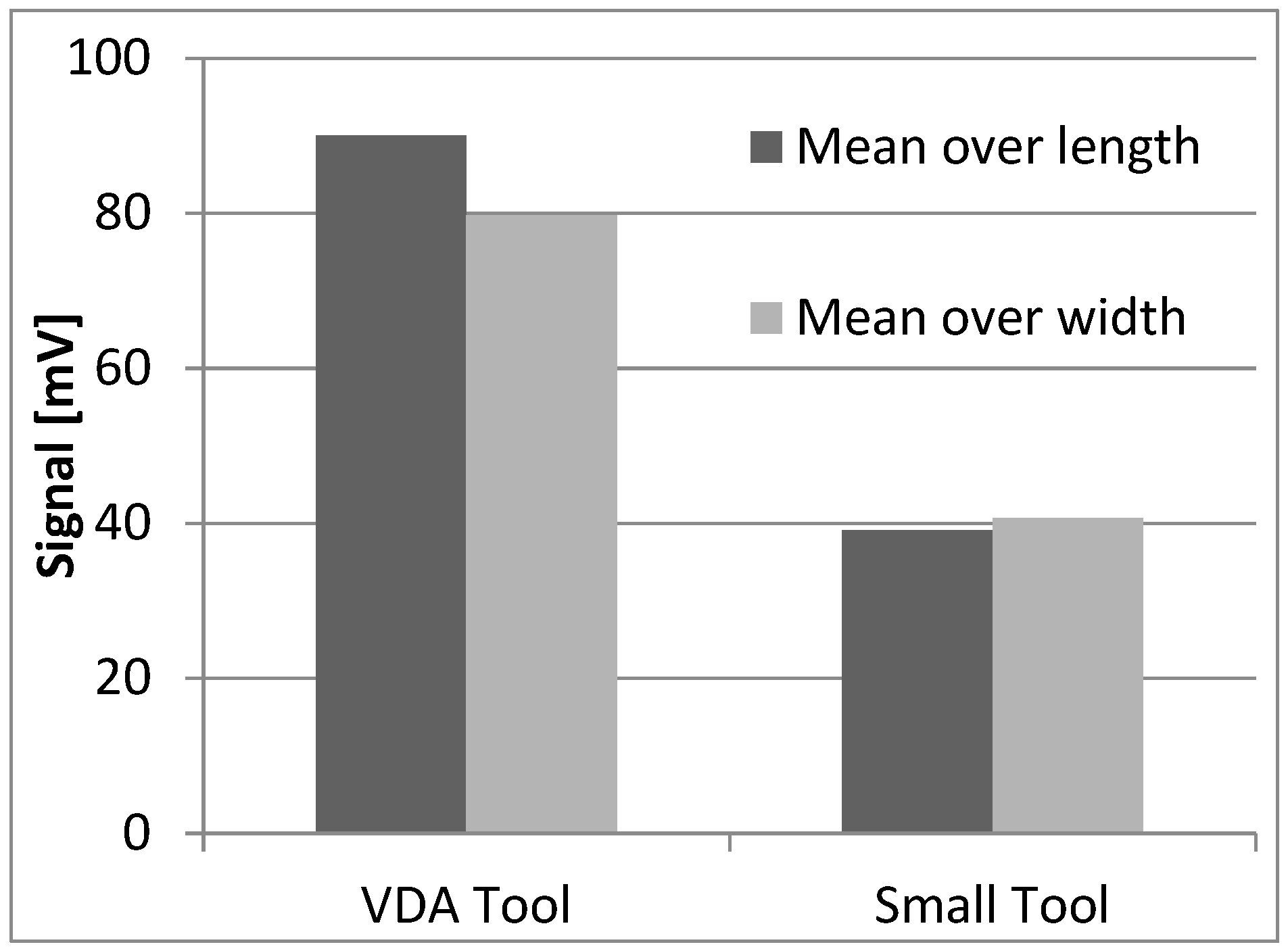 Lubricants 06 00041 g016