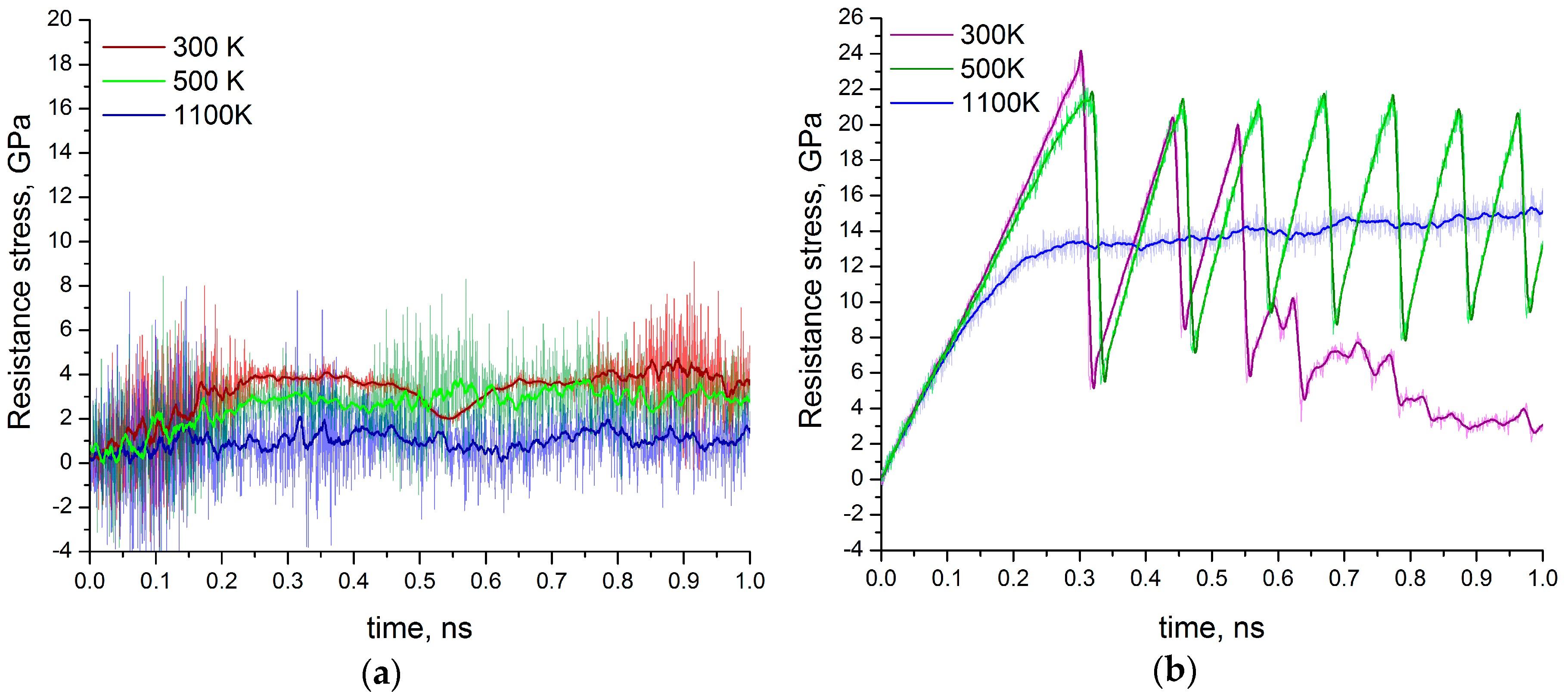 Lubricants 06 00043 g006