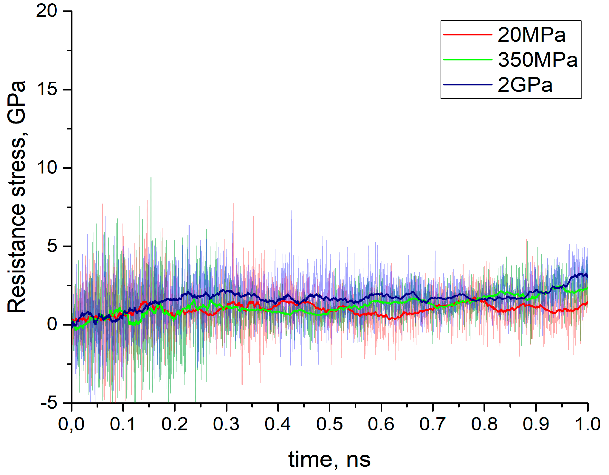 Lubricants 06 00043 g008