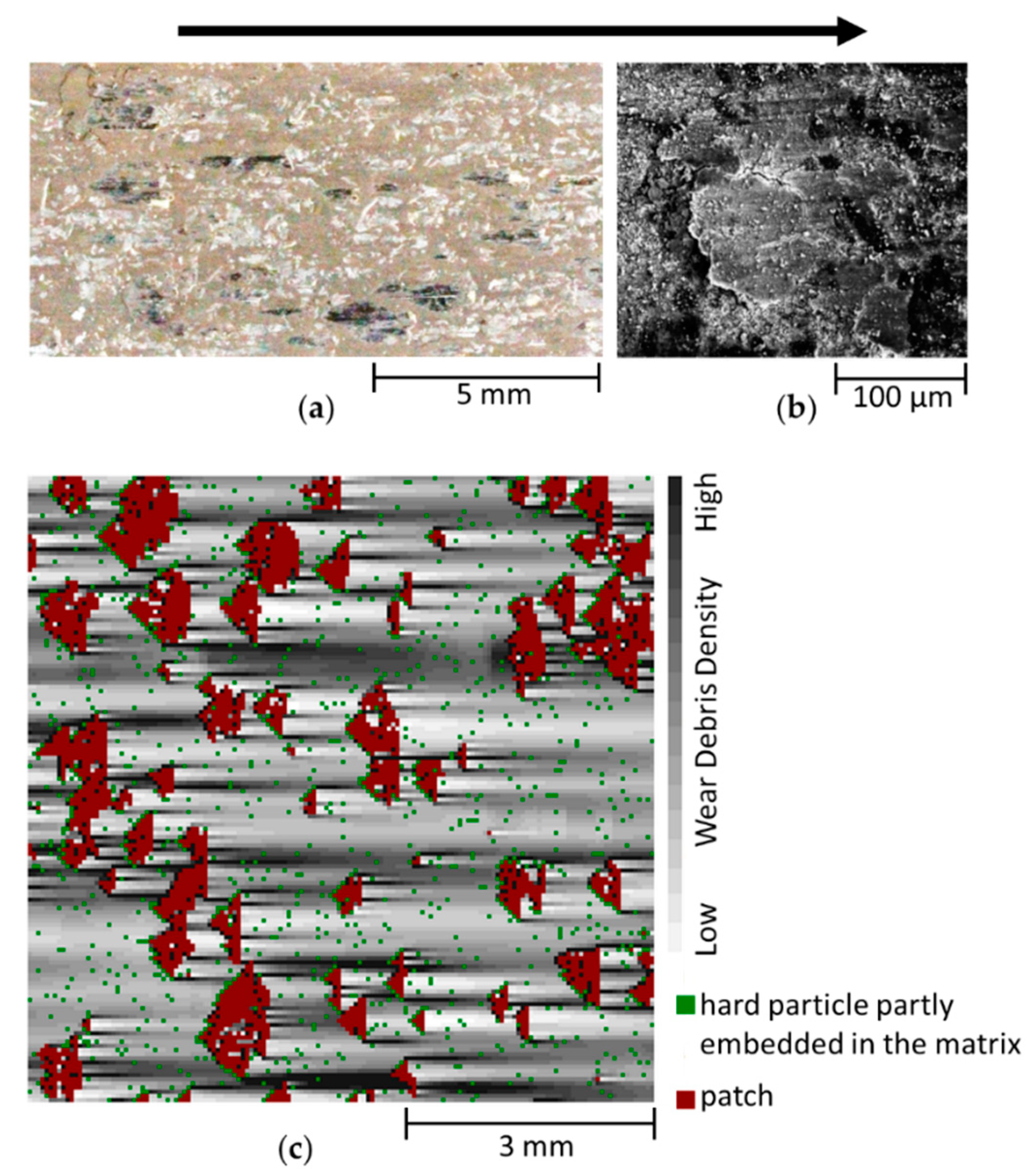 Lubricants 06 00044 g002