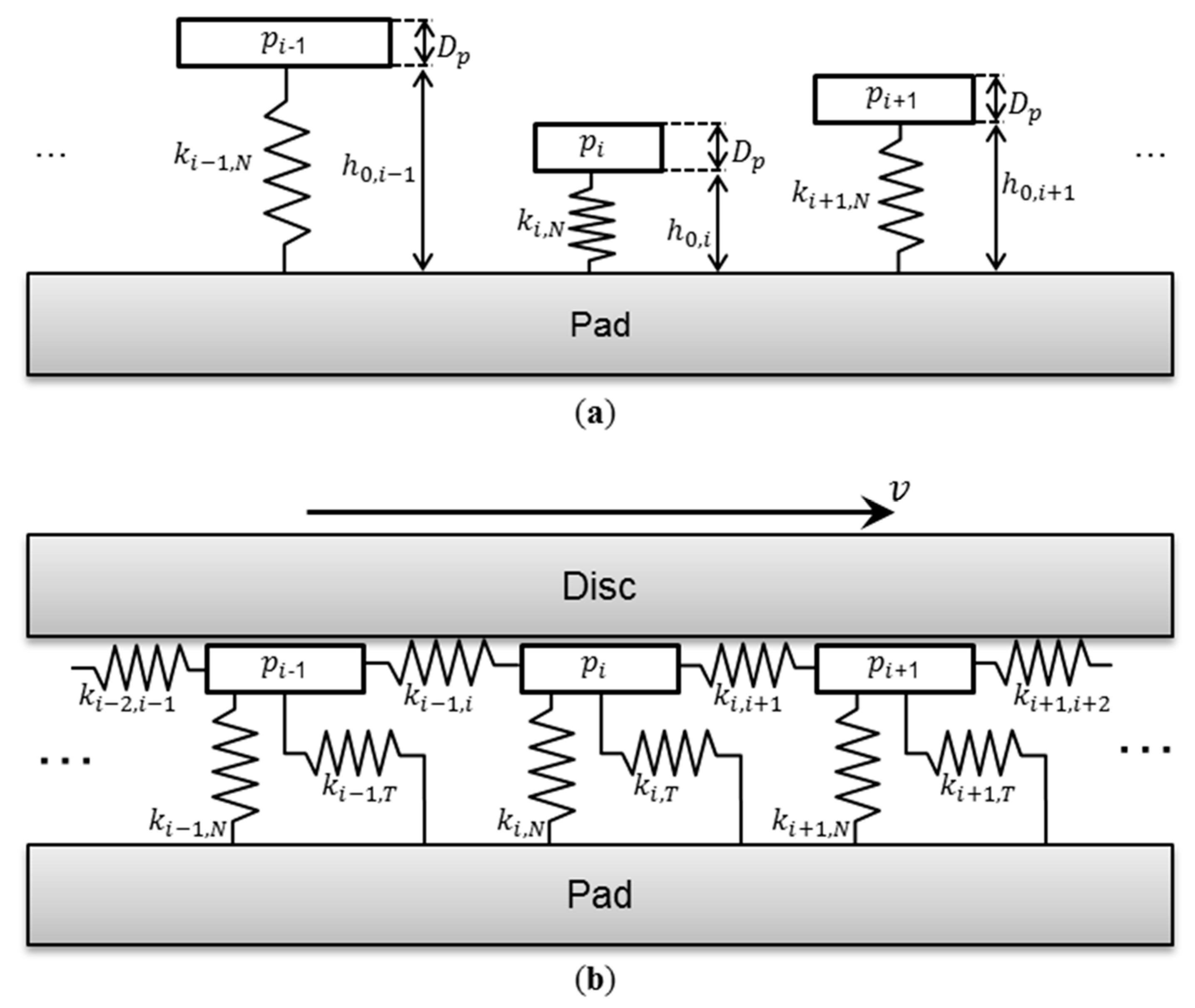 Lubricants 06 00044 g010
