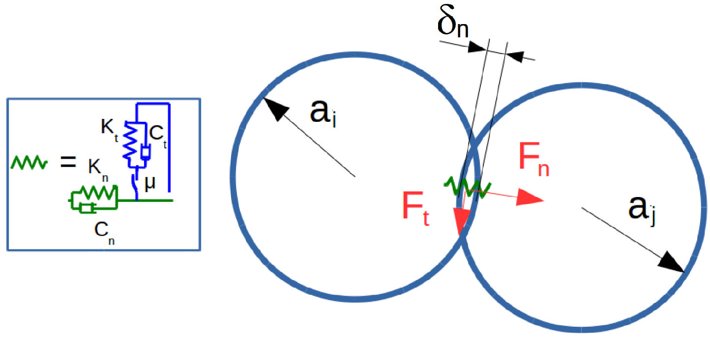 Lubricants 06 00046 g002