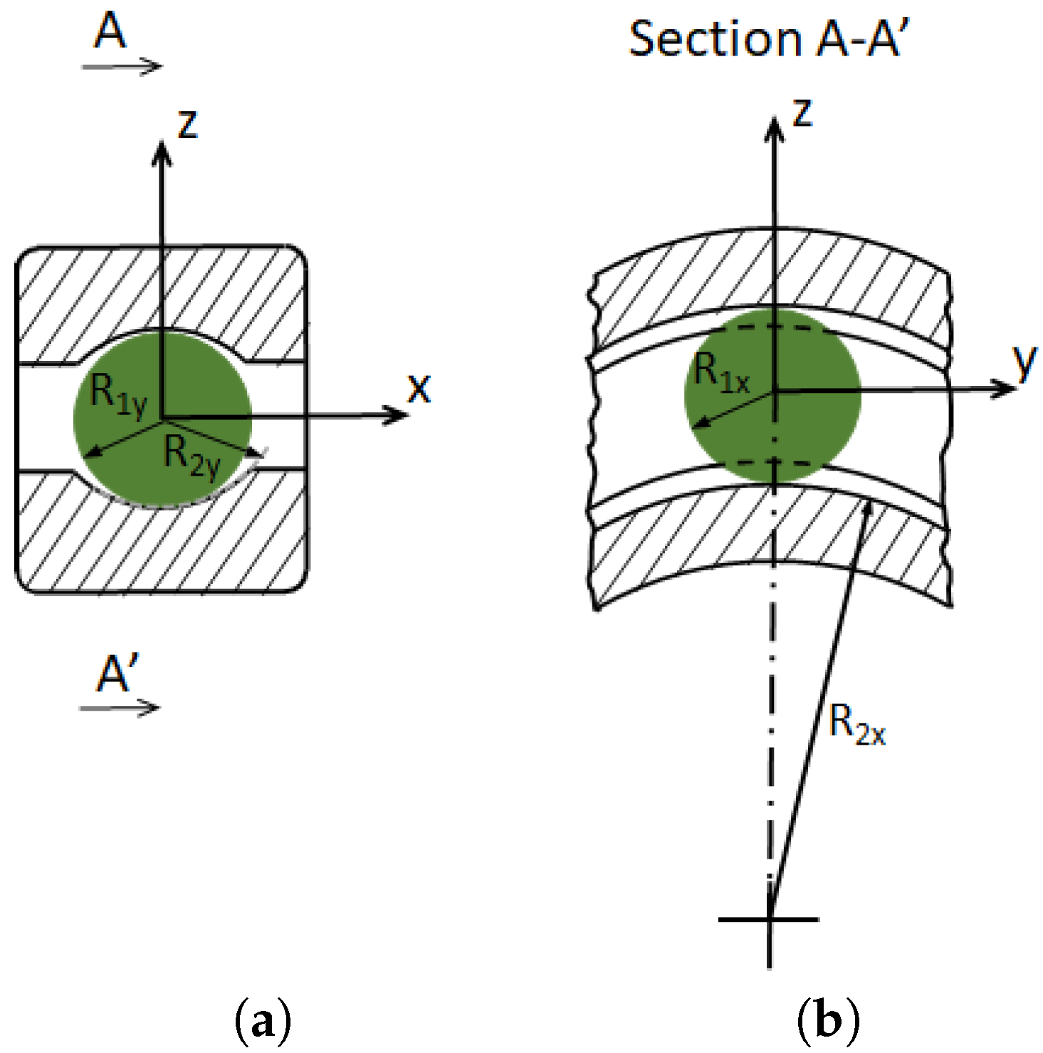 Lubricants 06 00046 g003