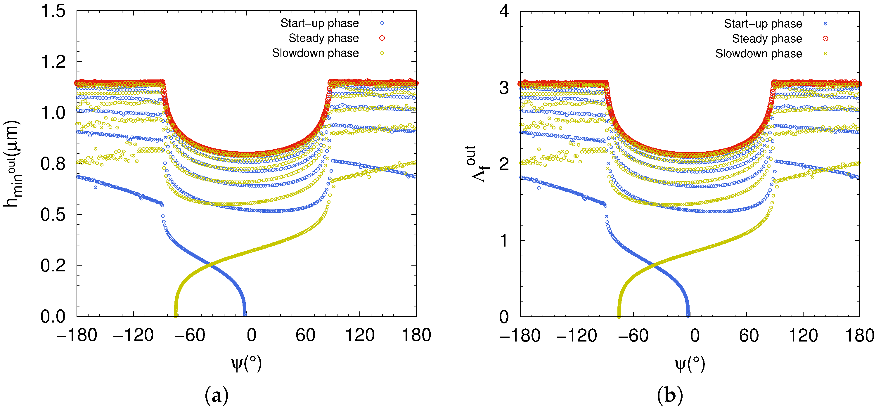 Lubricants 06 00046 g008