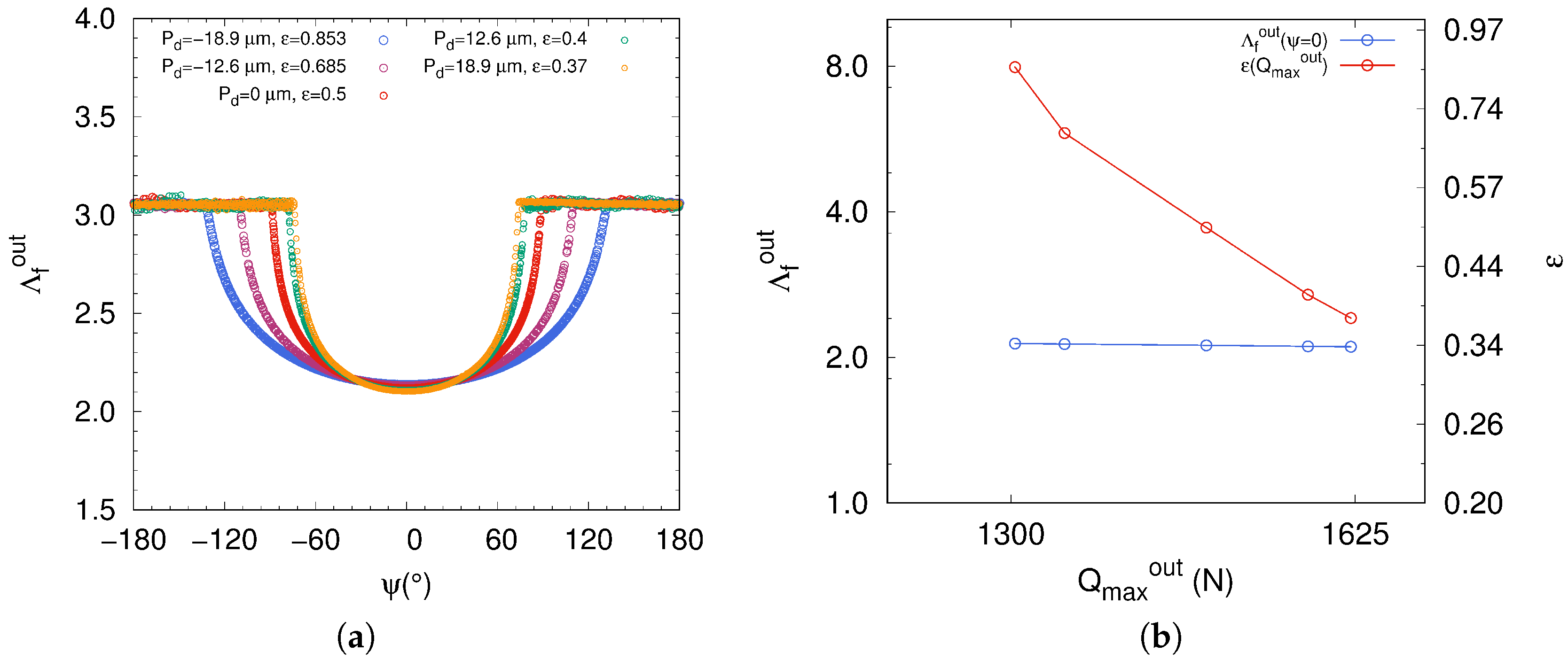 Lubricants 06 00046 g010