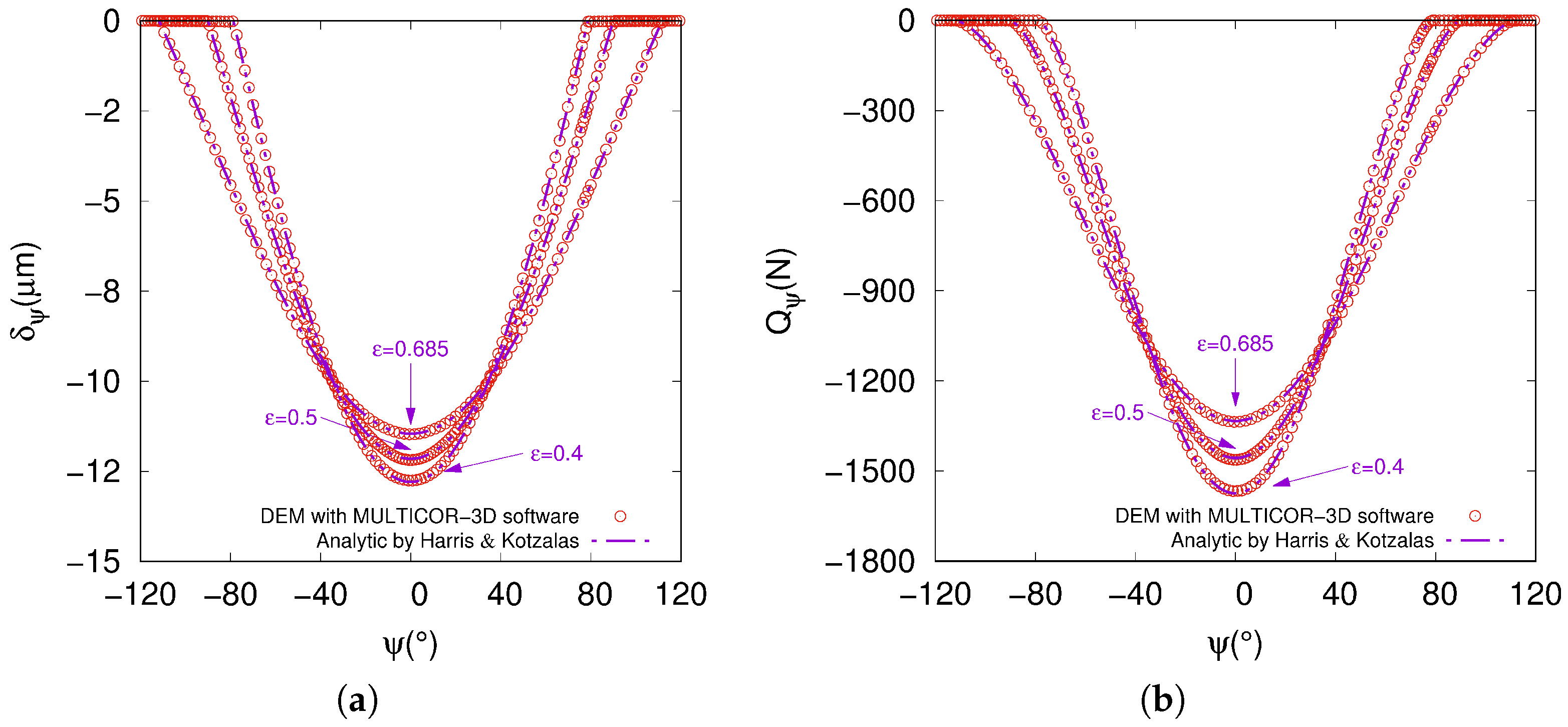 Lubricants 06 00046 g0a1
