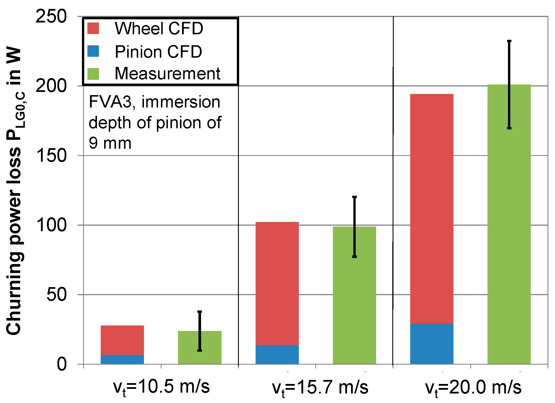 Lubricants 06 00047 g007 Lubricants 06 00047 g007