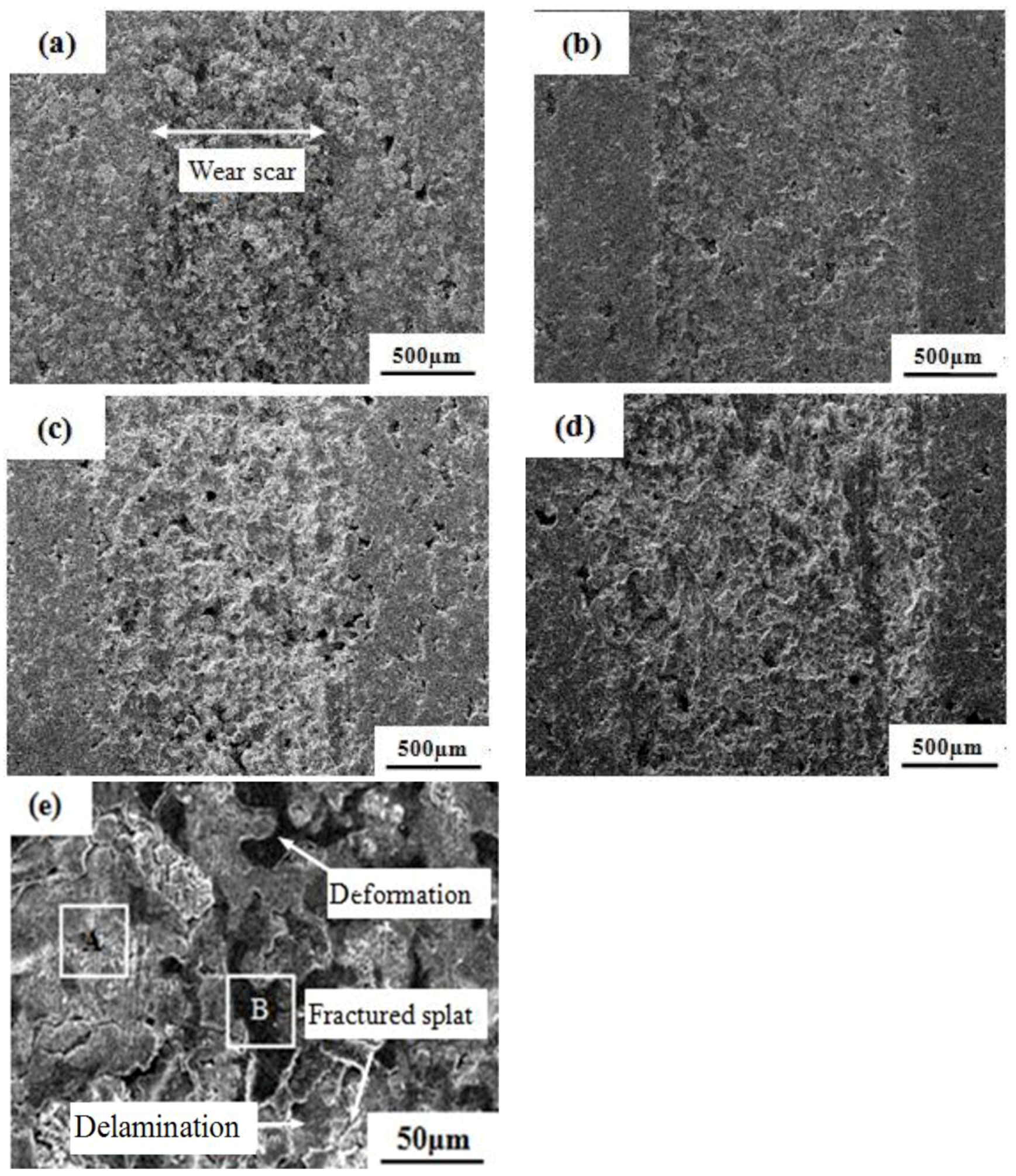 Lubricants 06 00048 g009