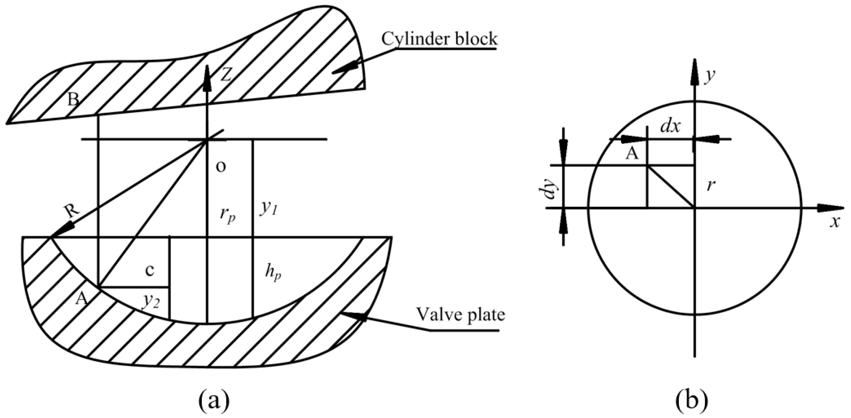 Lubricants 06 00049 g001