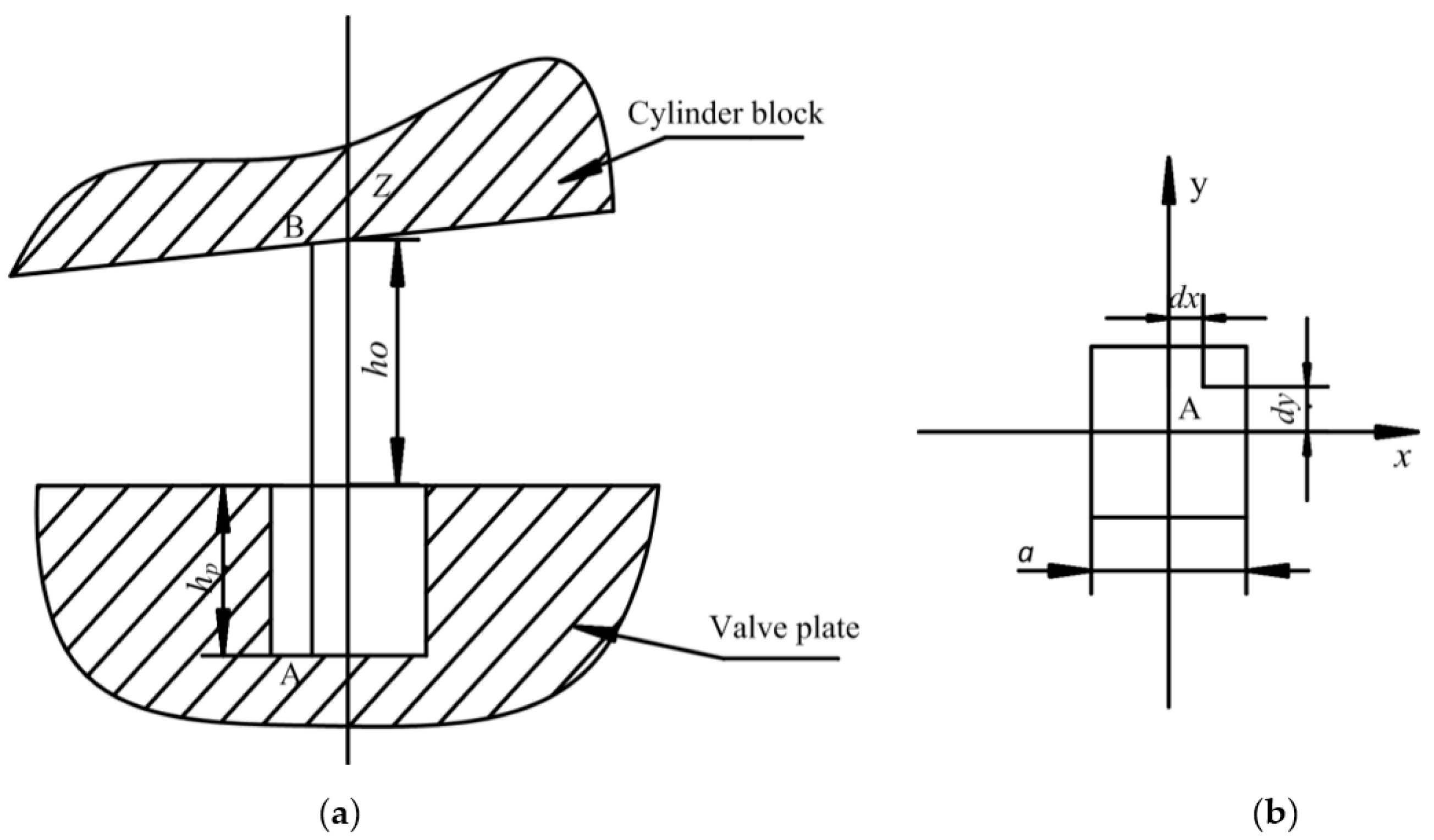 Lubricants 06 00049 g003