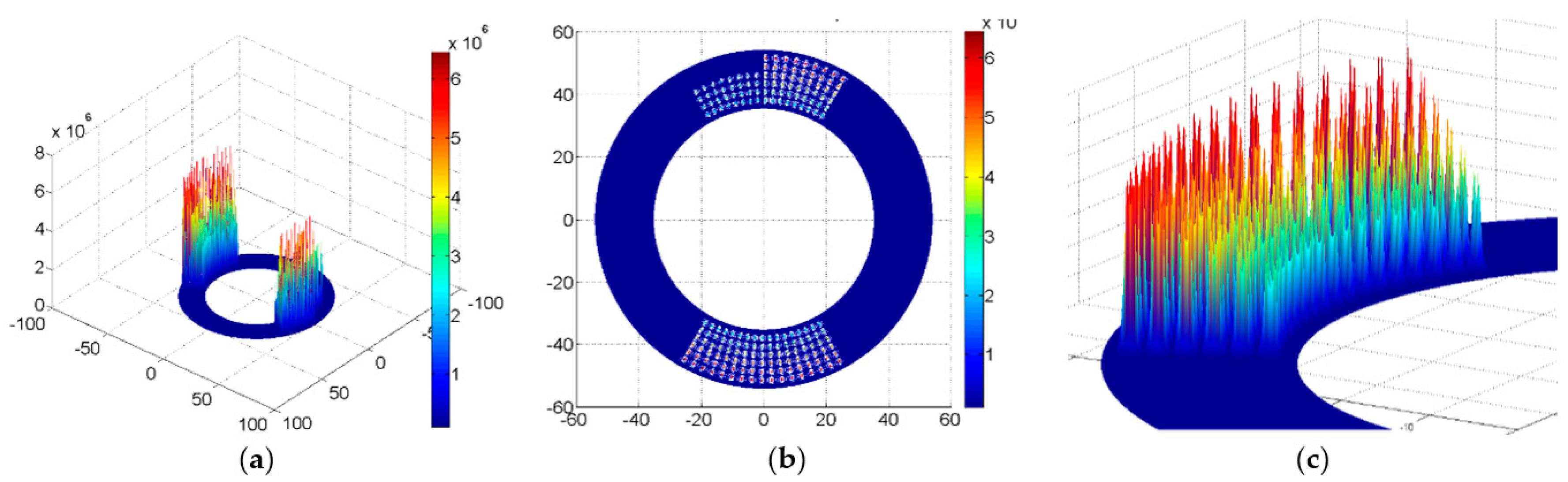Lubricants 06 00049 g008