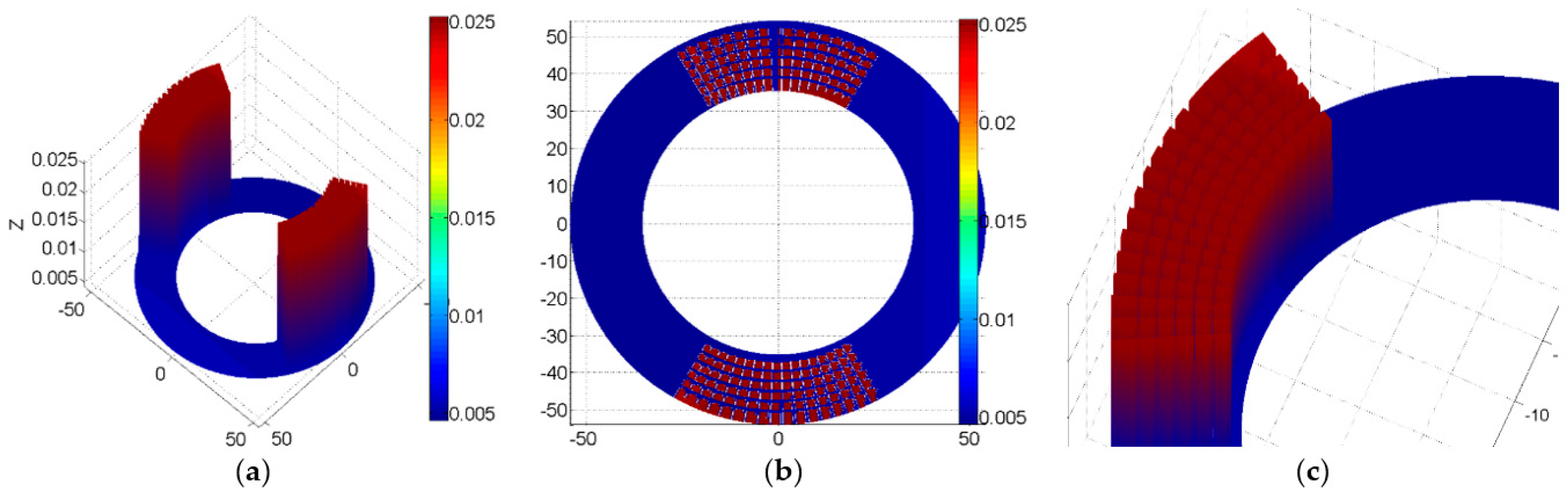 Lubricants 06 00049 g011