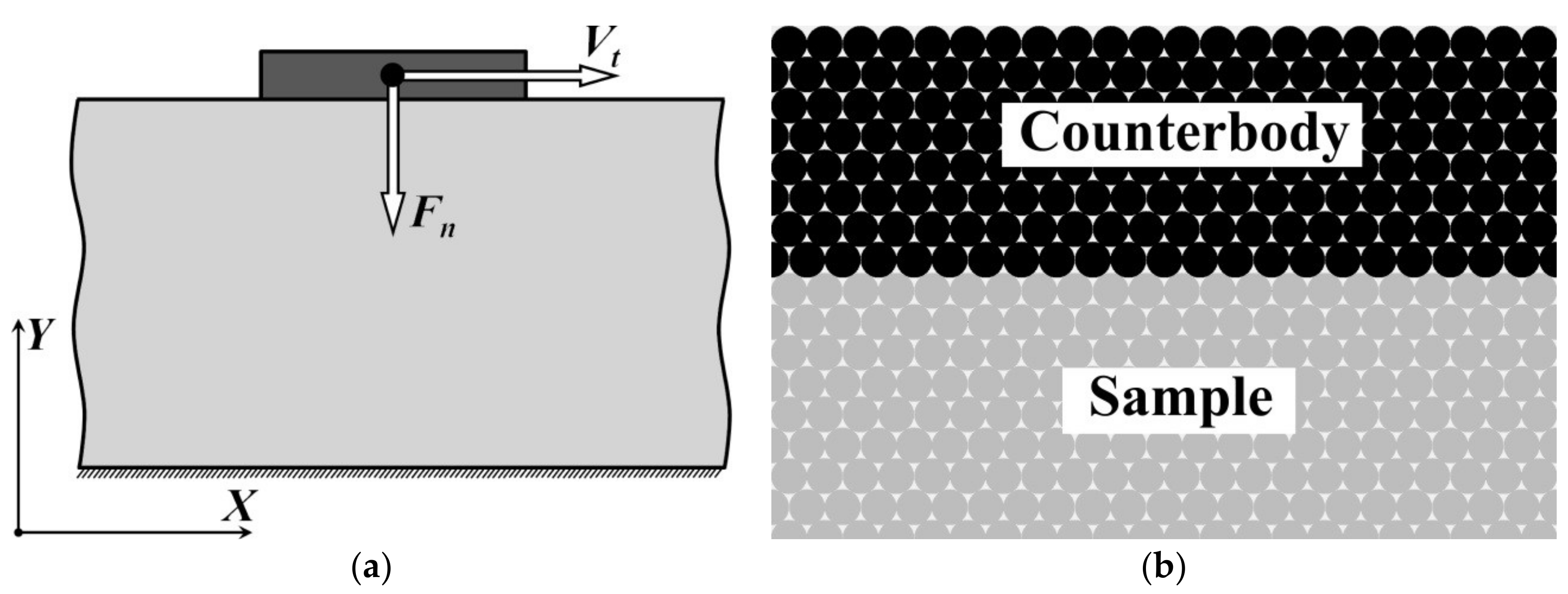 Lubricants 06 00051 g001