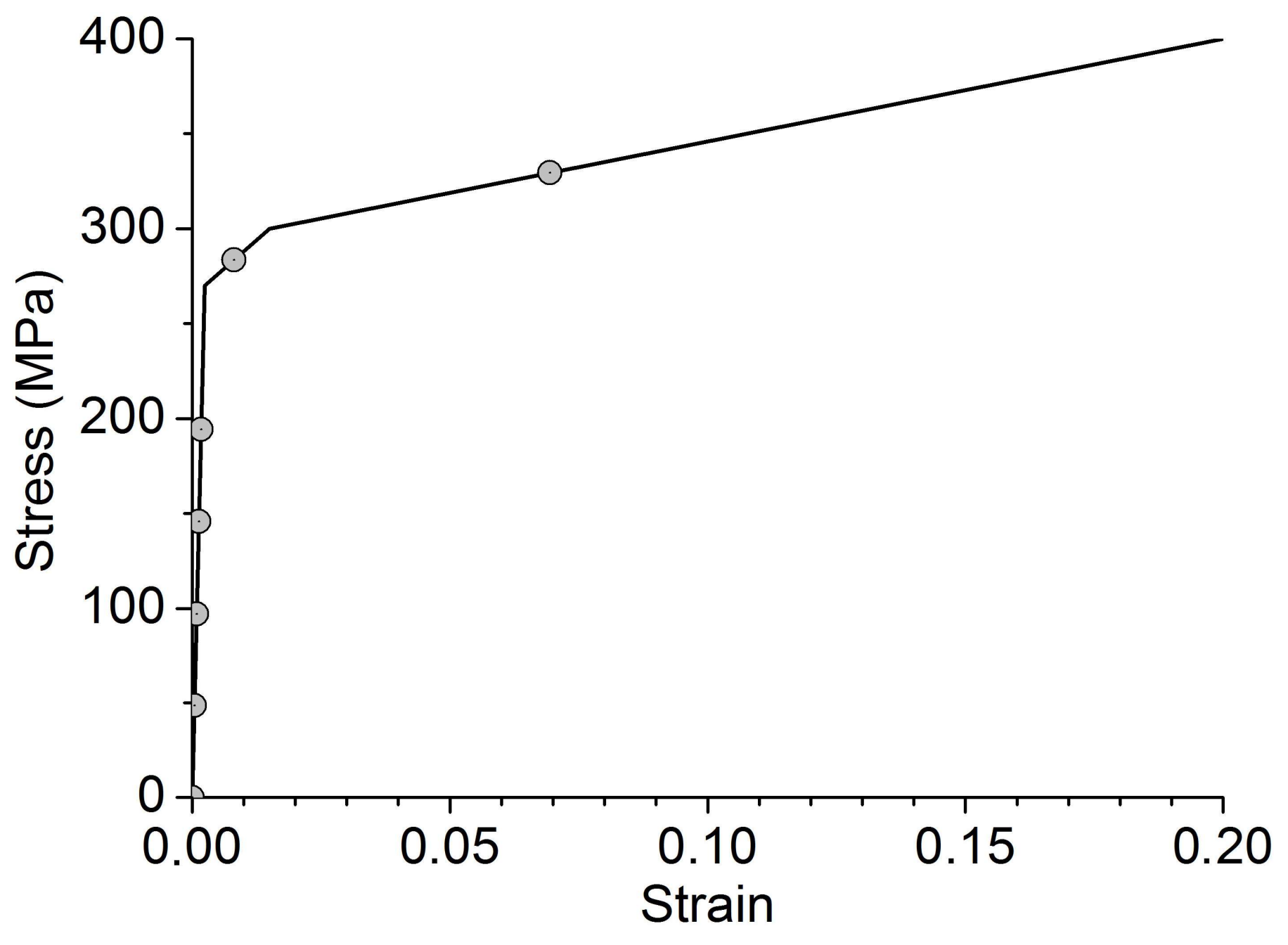 Lubricants 06 00051 g002