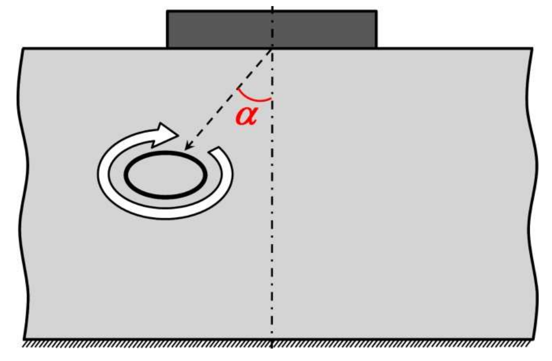 Lubricants 06 00051 g004