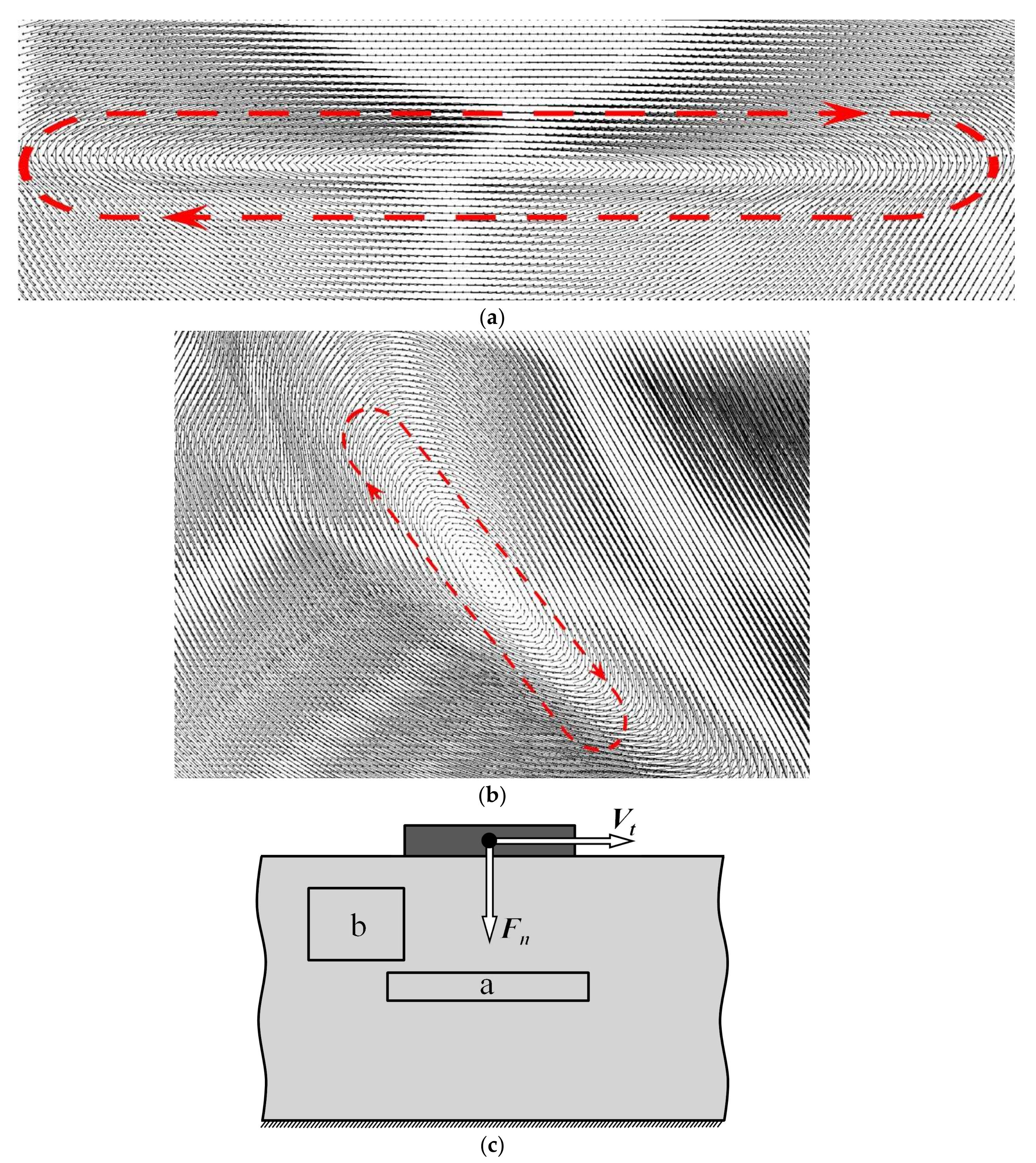 Lubricants 06 00051 g005