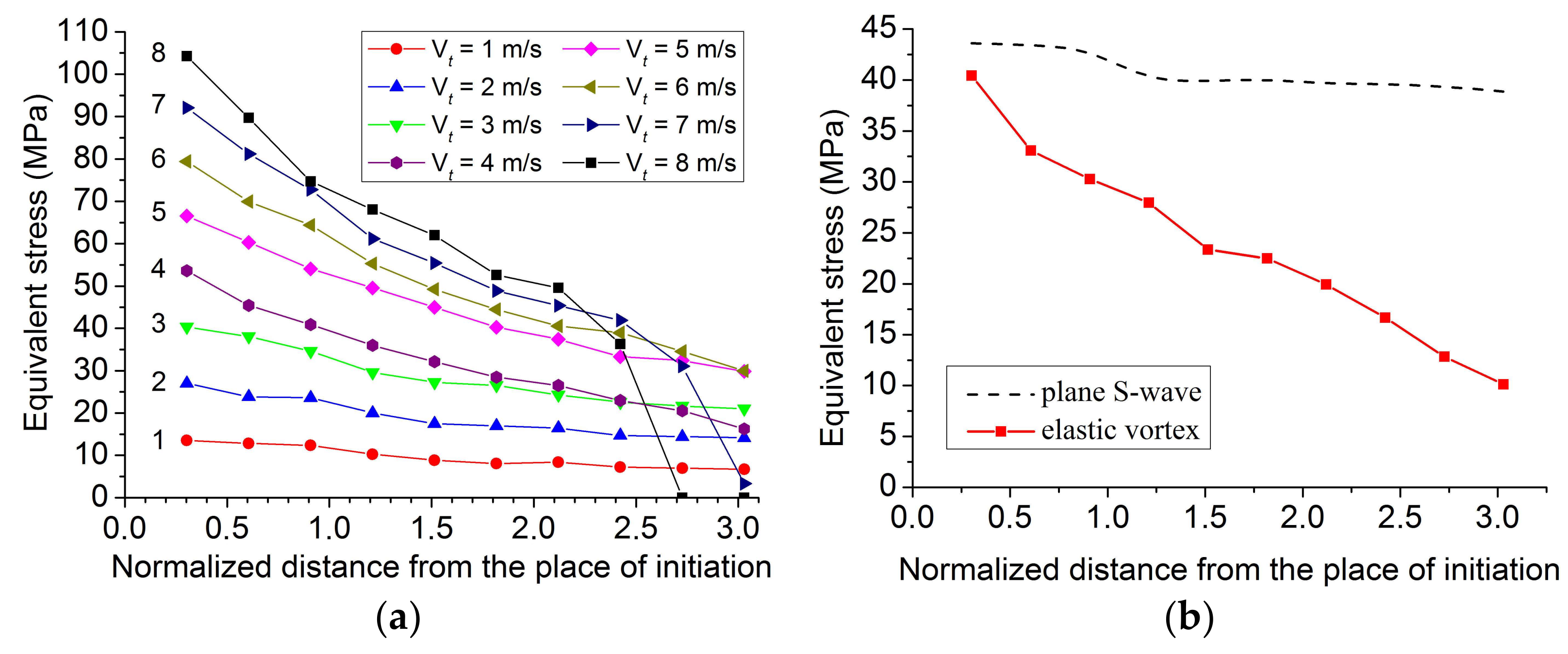 Lubricants 06 00051 g009