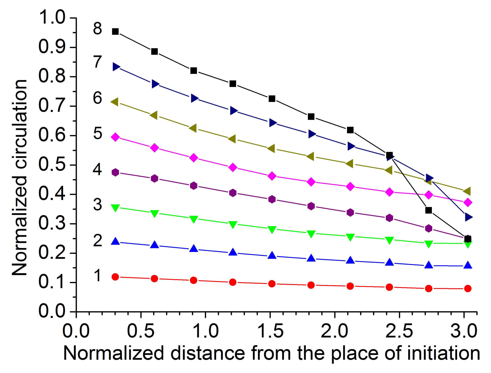 Lubricants 06 00051 g010