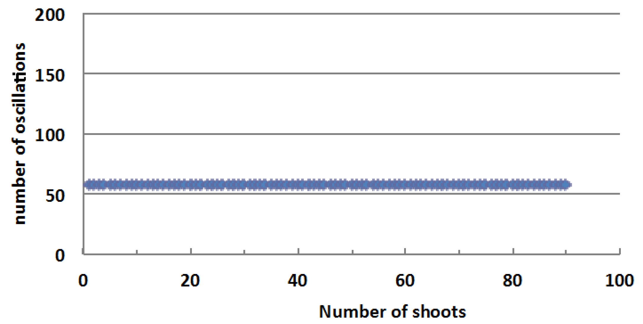 Lubricants 06 00052 g007