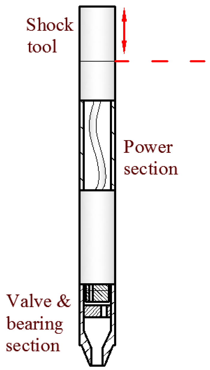 Lubricants 06 00053 g001