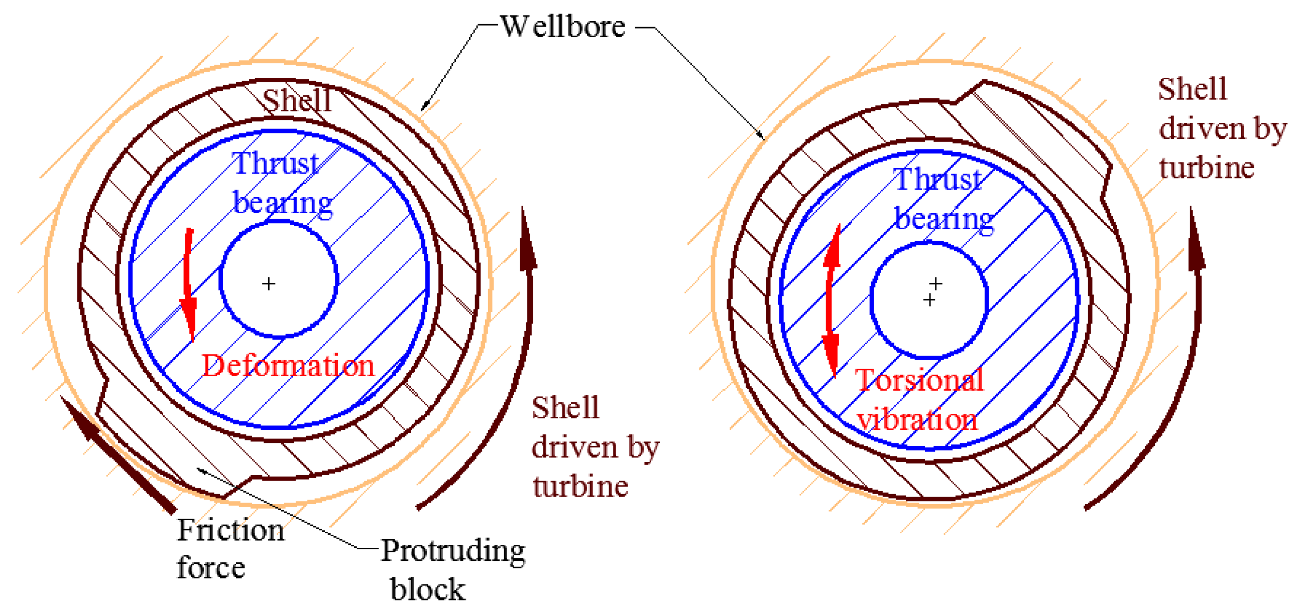 Lubricants 06 00053 g002
