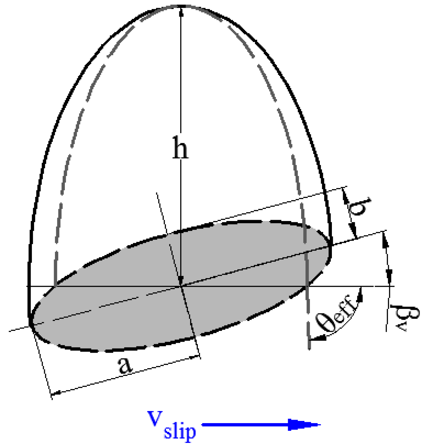 Lubricants 06 00053 g009