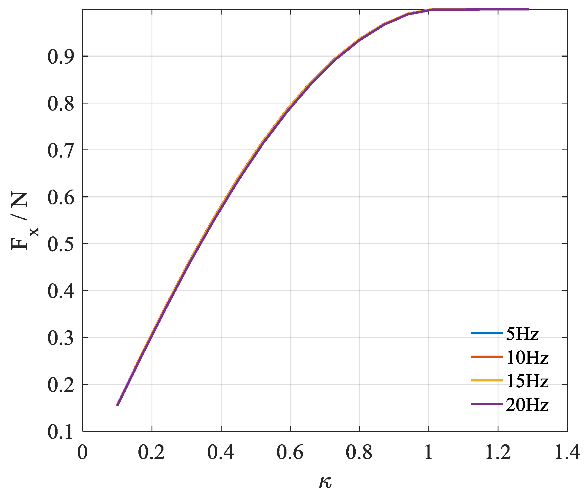 Lubricants 06 00053 g016