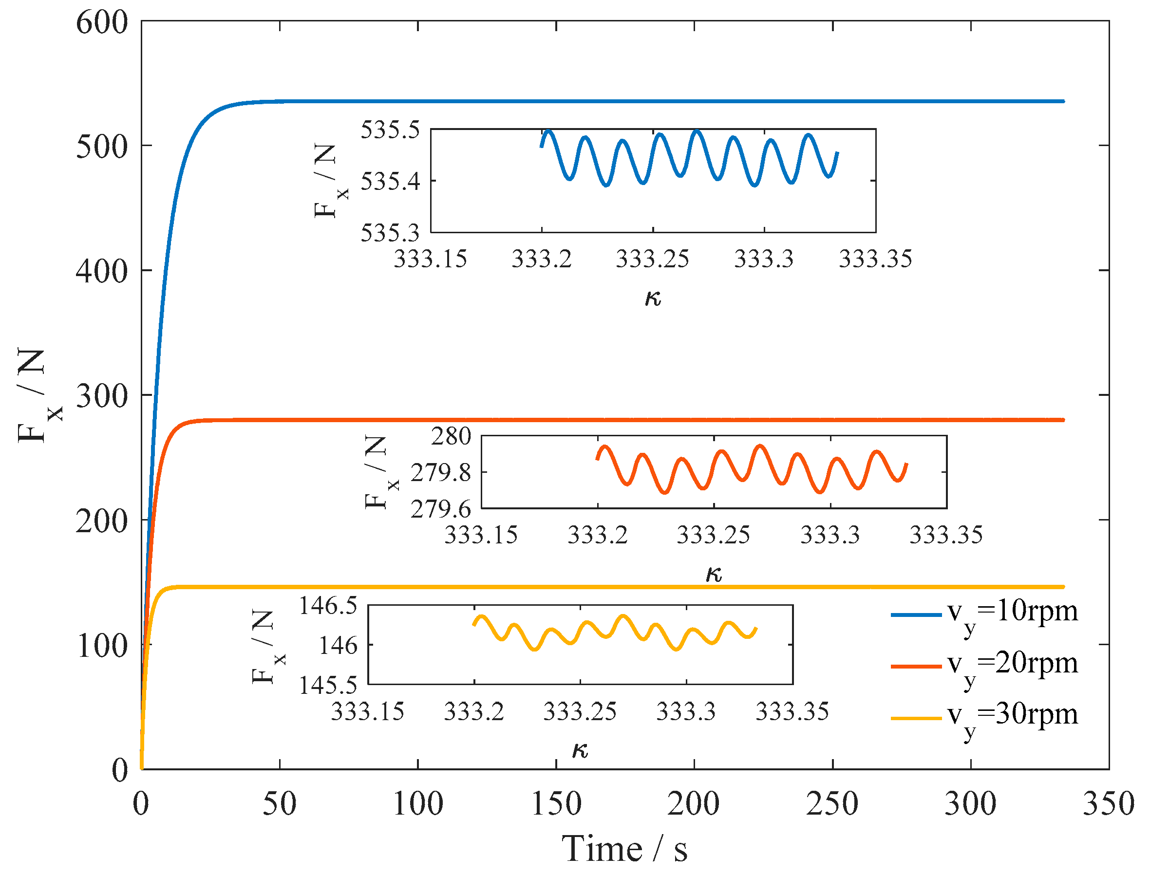 Lubricants 06 00053 g019