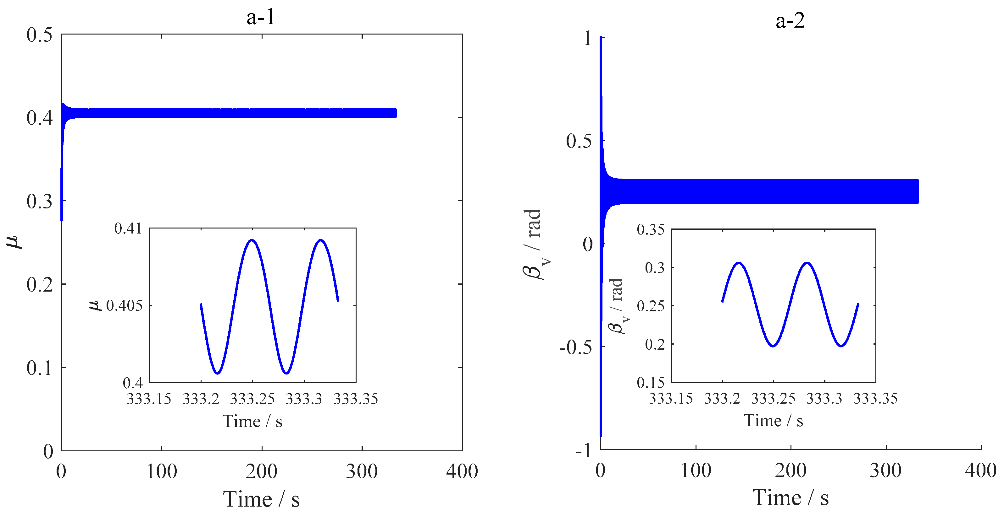 Lubricants 06 00053 g020a