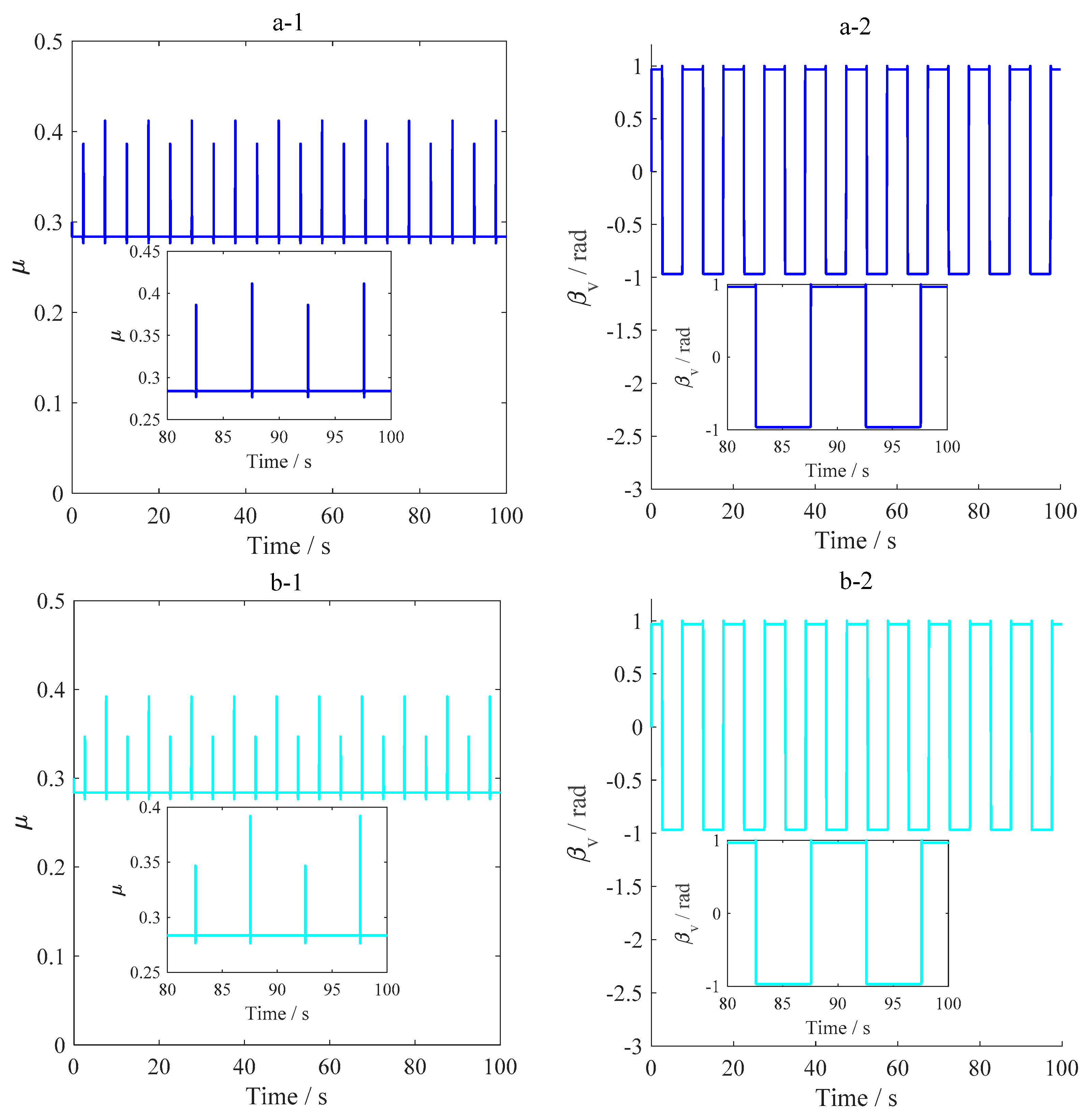 Lubricants 06 00053 g024a