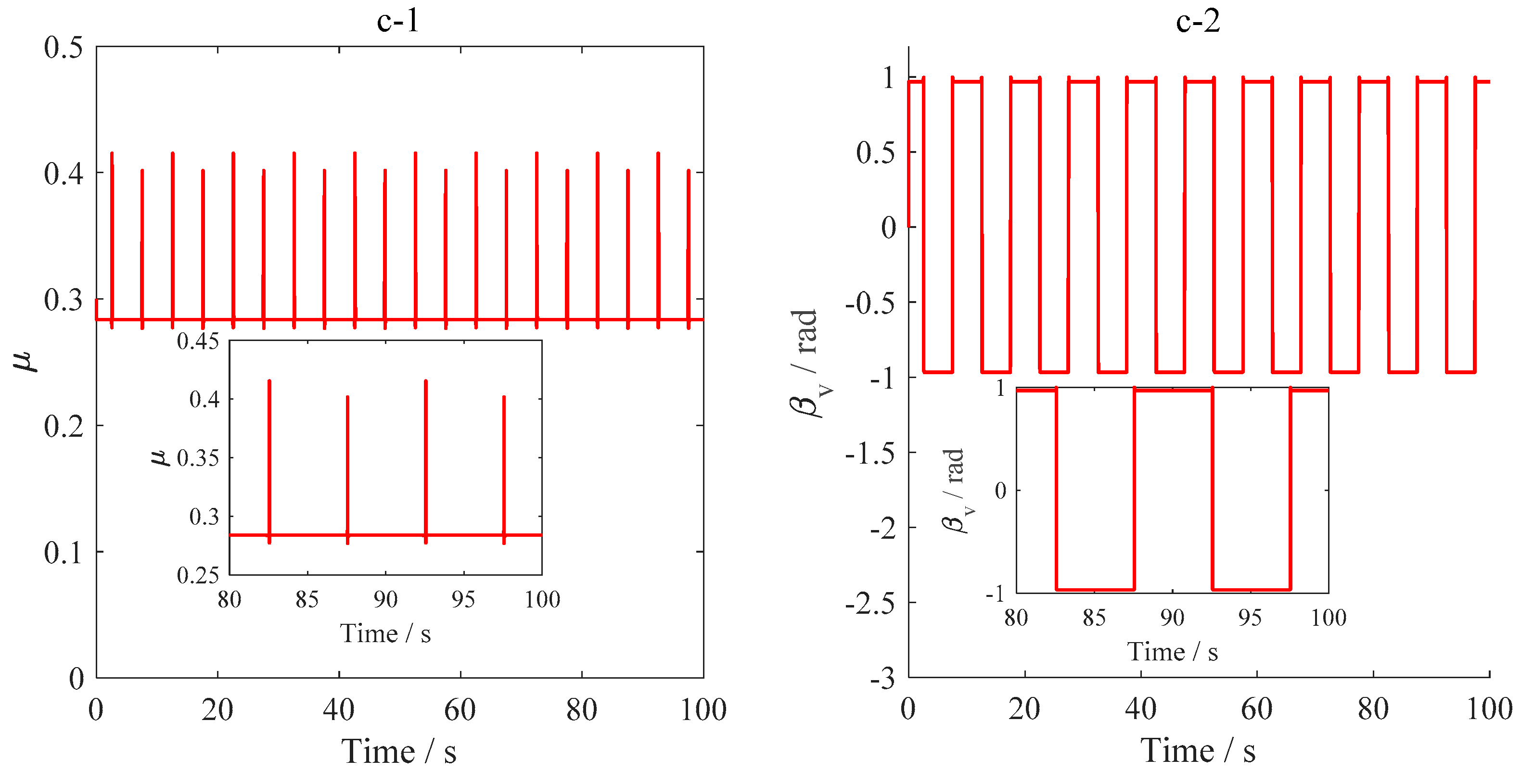 Lubricants 06 00053 g024b
