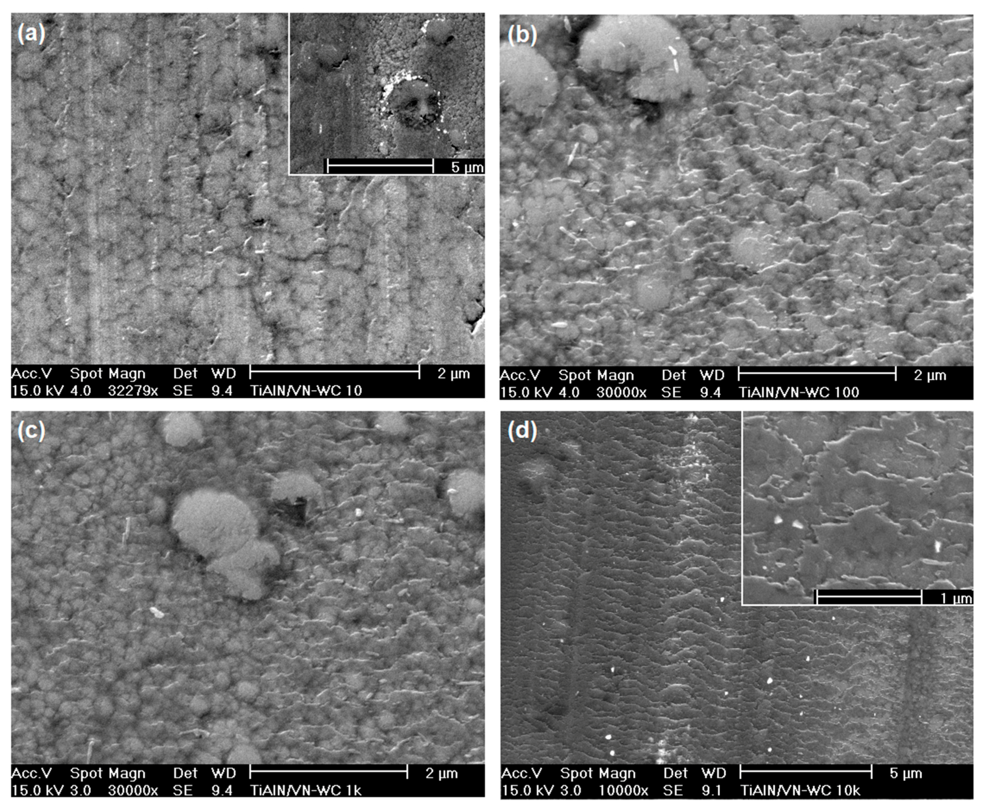 Lubricants 06 00058 g006