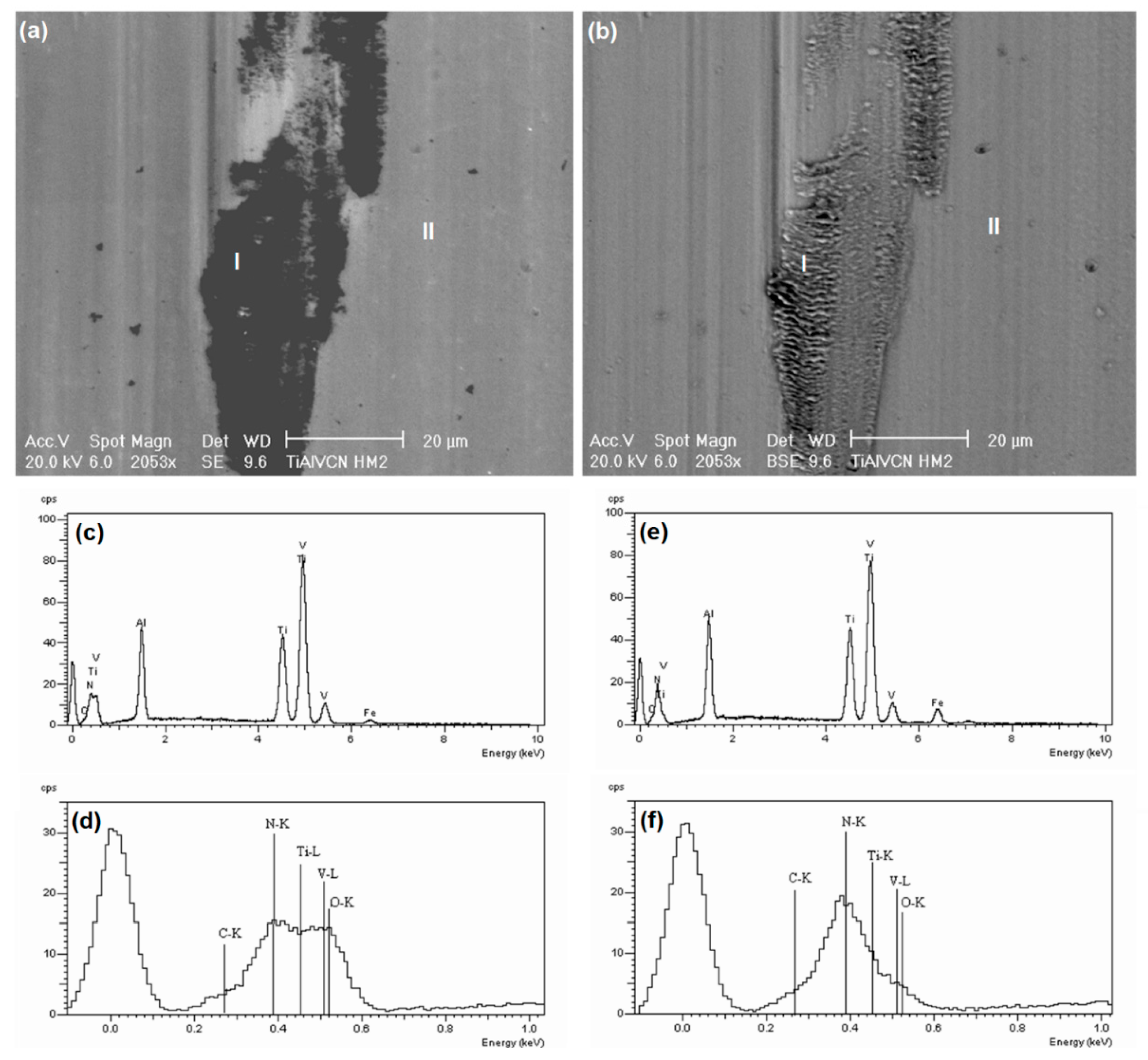 Lubricants 06 00058 g007