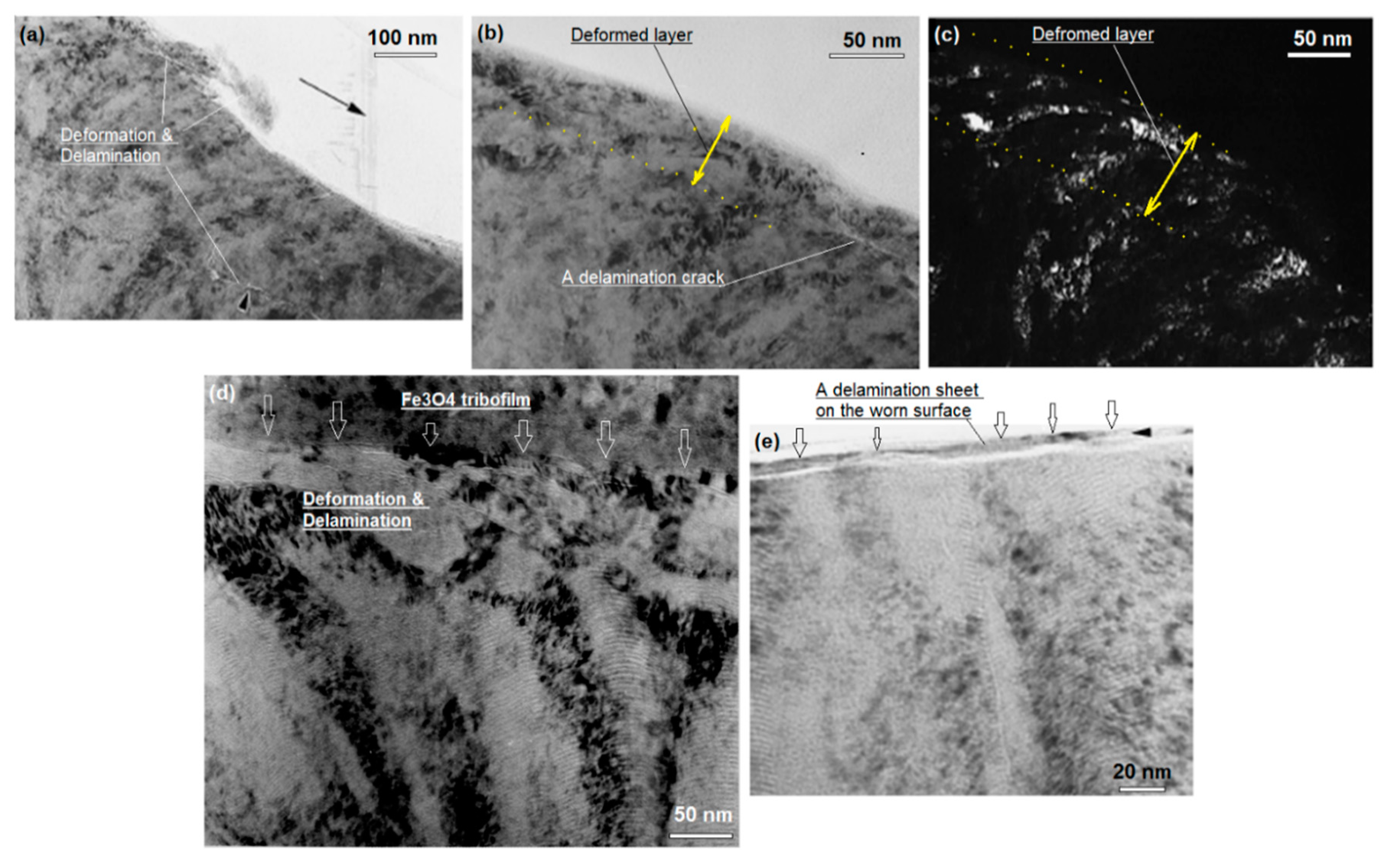 Lubricants 06 00058 g011