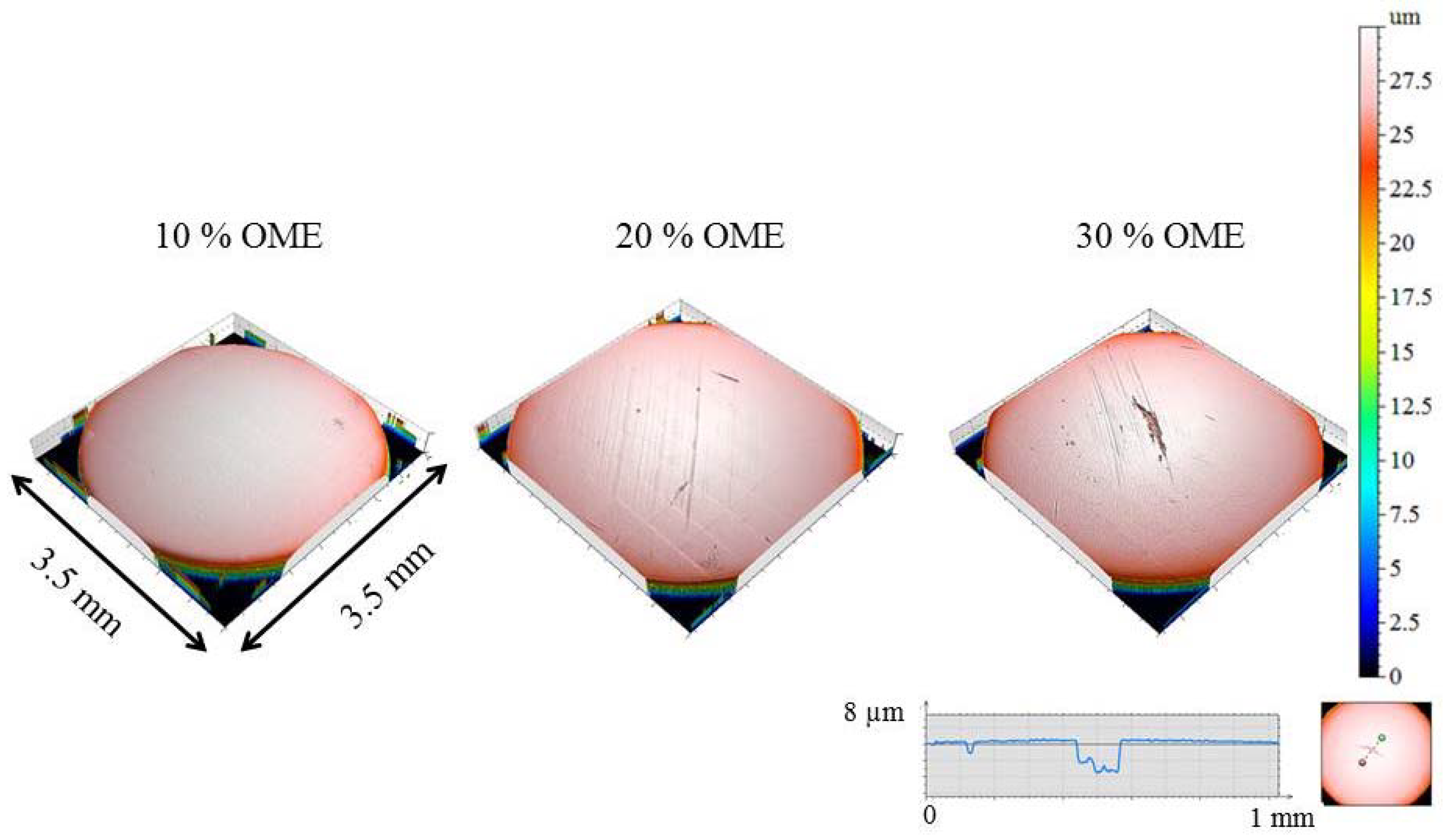 Lubricants 06 00060 g003